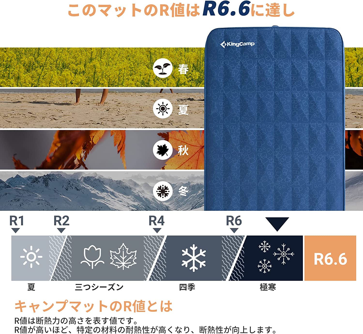 エアマット 198x63x5cm KM2103