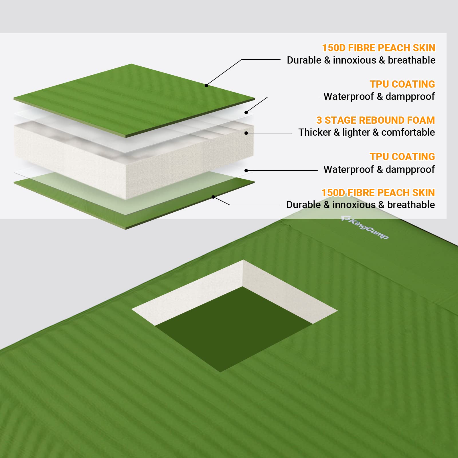 KingCamp 快適な二人用フインフレータブルパッド