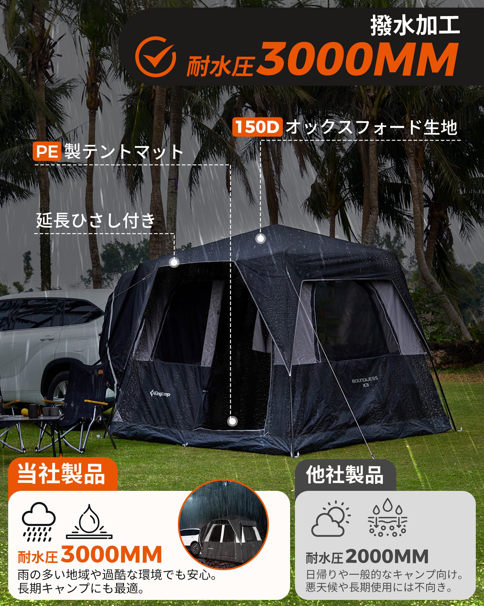 【2025 NEW】KingCamp BOUNDLESS X3 SUVクイックカーテントムービースクリーン付き