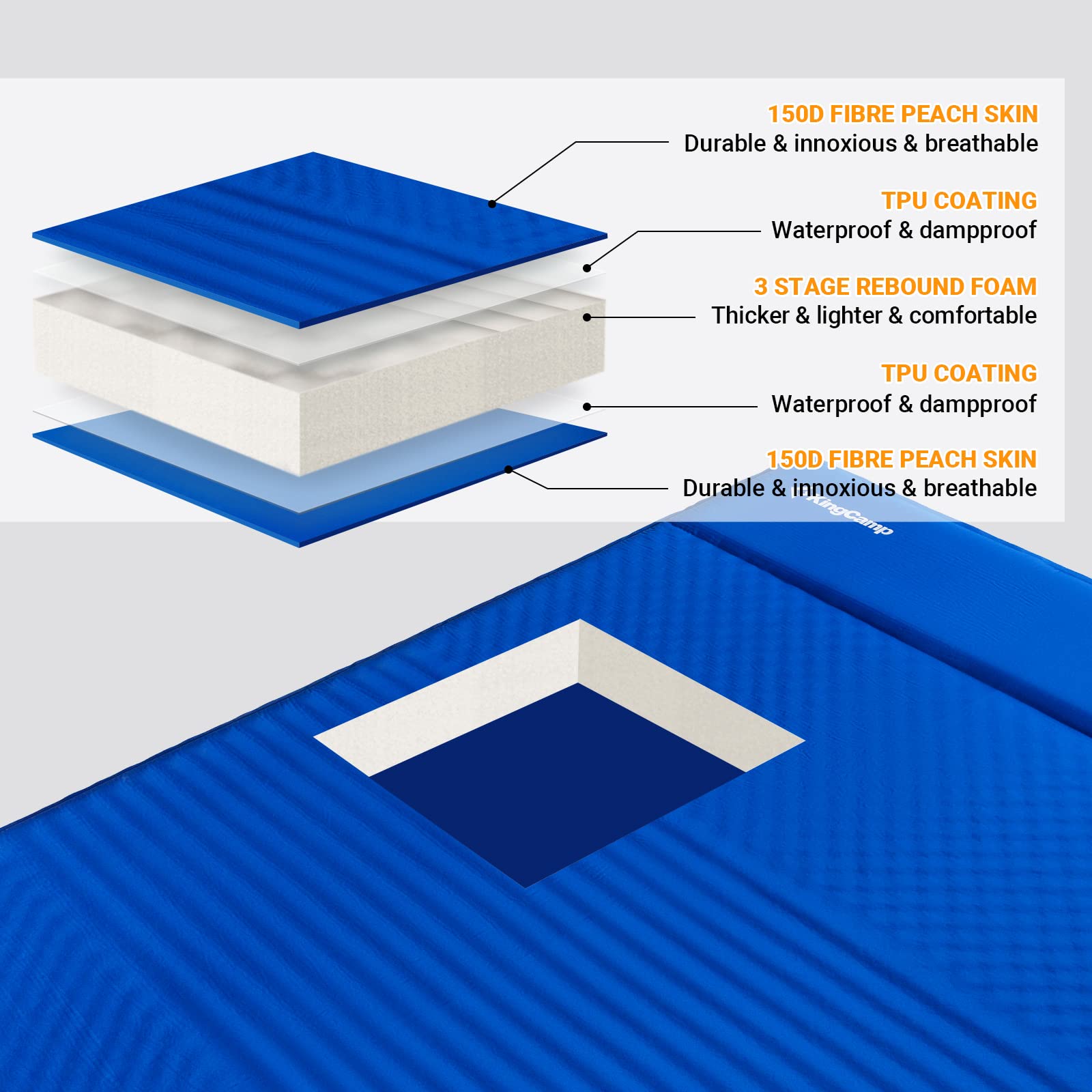KingCamp 快適な二人用フインフレータブルパッド