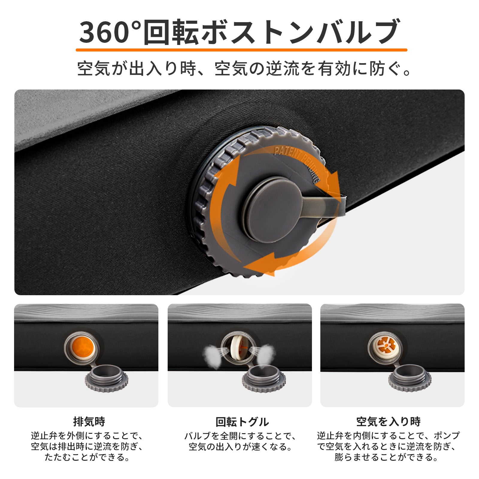 KingCamp キャンプ用セルフインフレーティングスリーピングパッド 超厚ダブル?シングルフォームマットレス