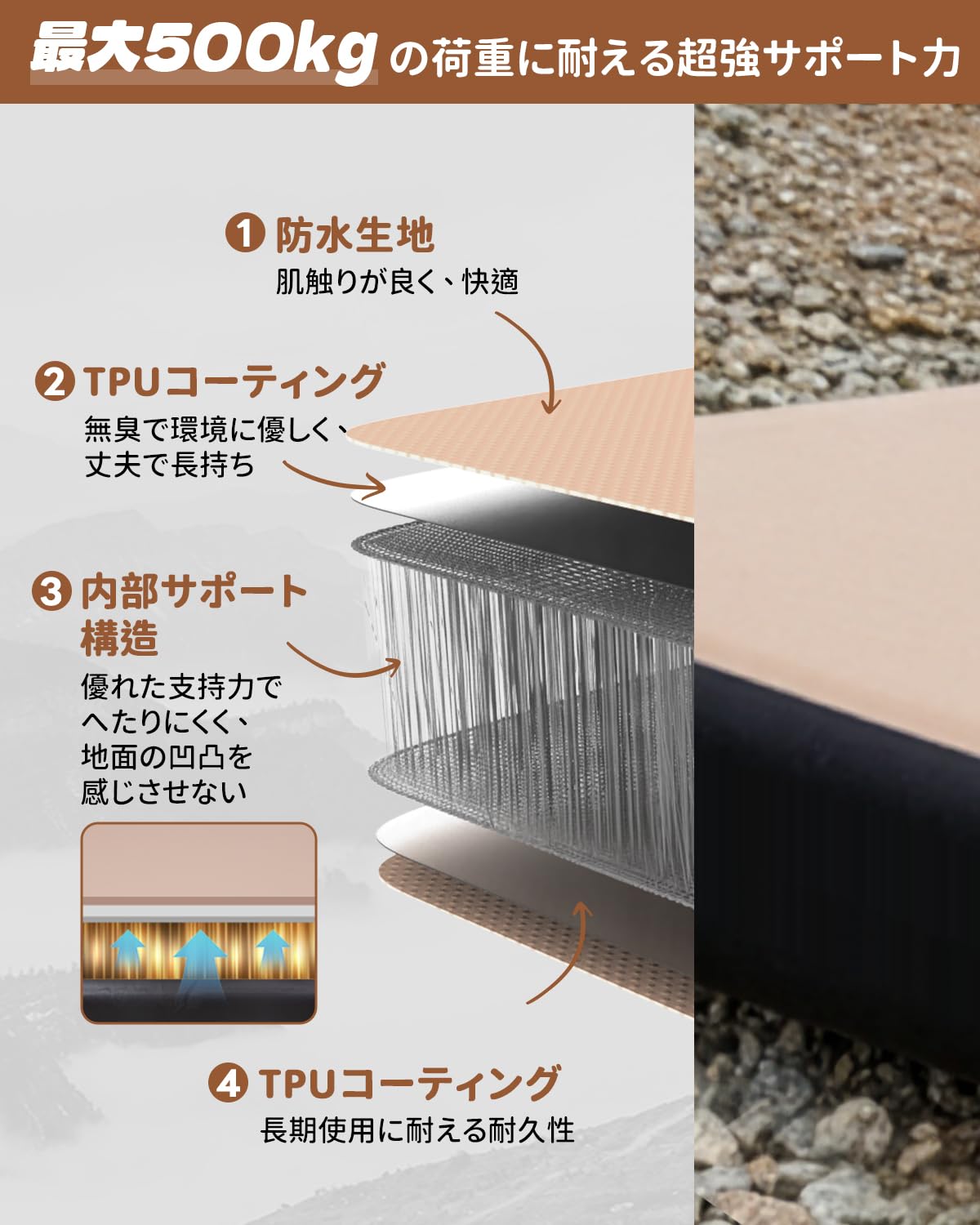 【2026 NEW】KingCamp Flexi Rest 8.0 DUO インフレータブルエアーマット200 x 140 x 8 cm