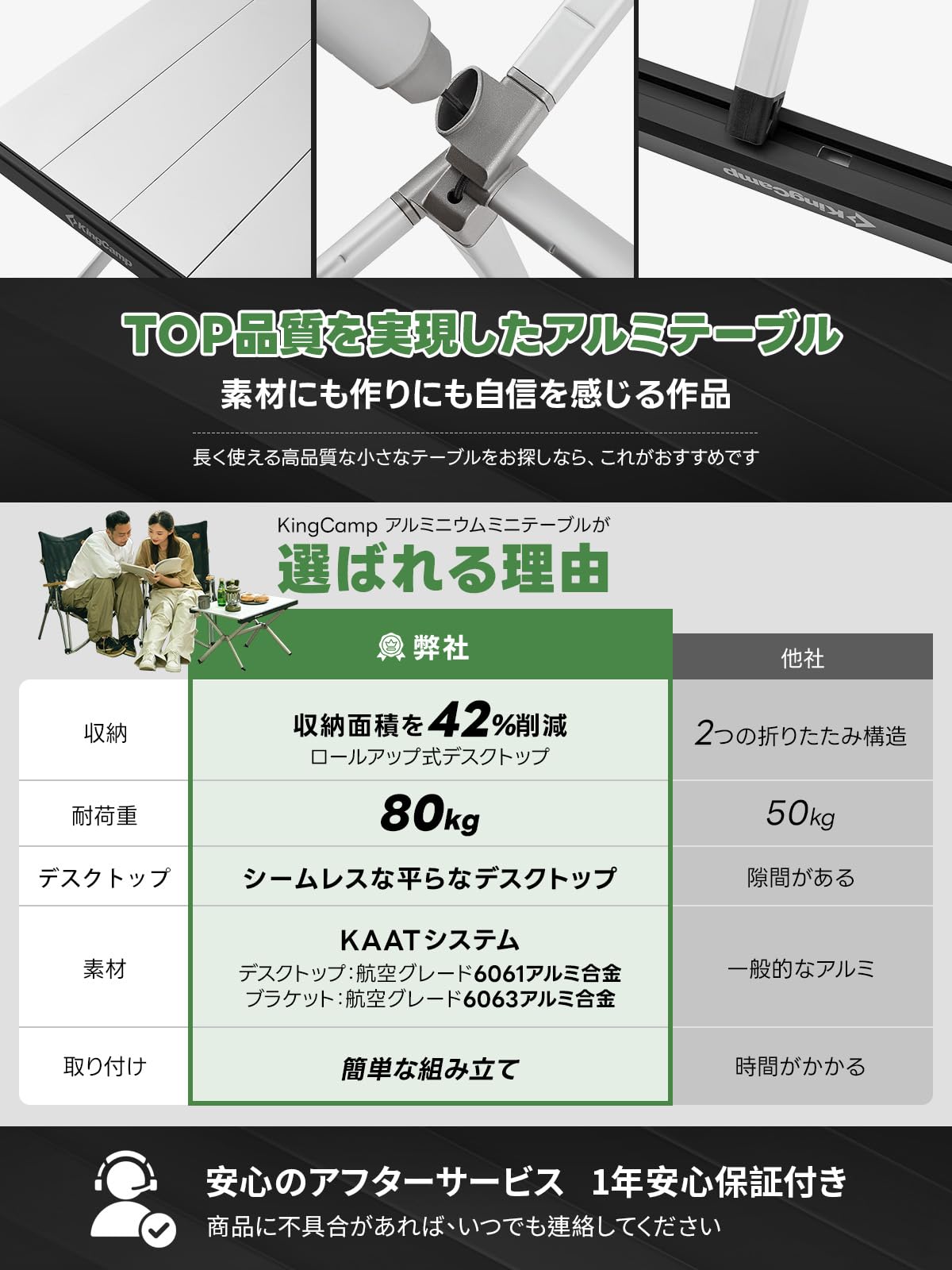 KingCamp アルミテーブル KC2204