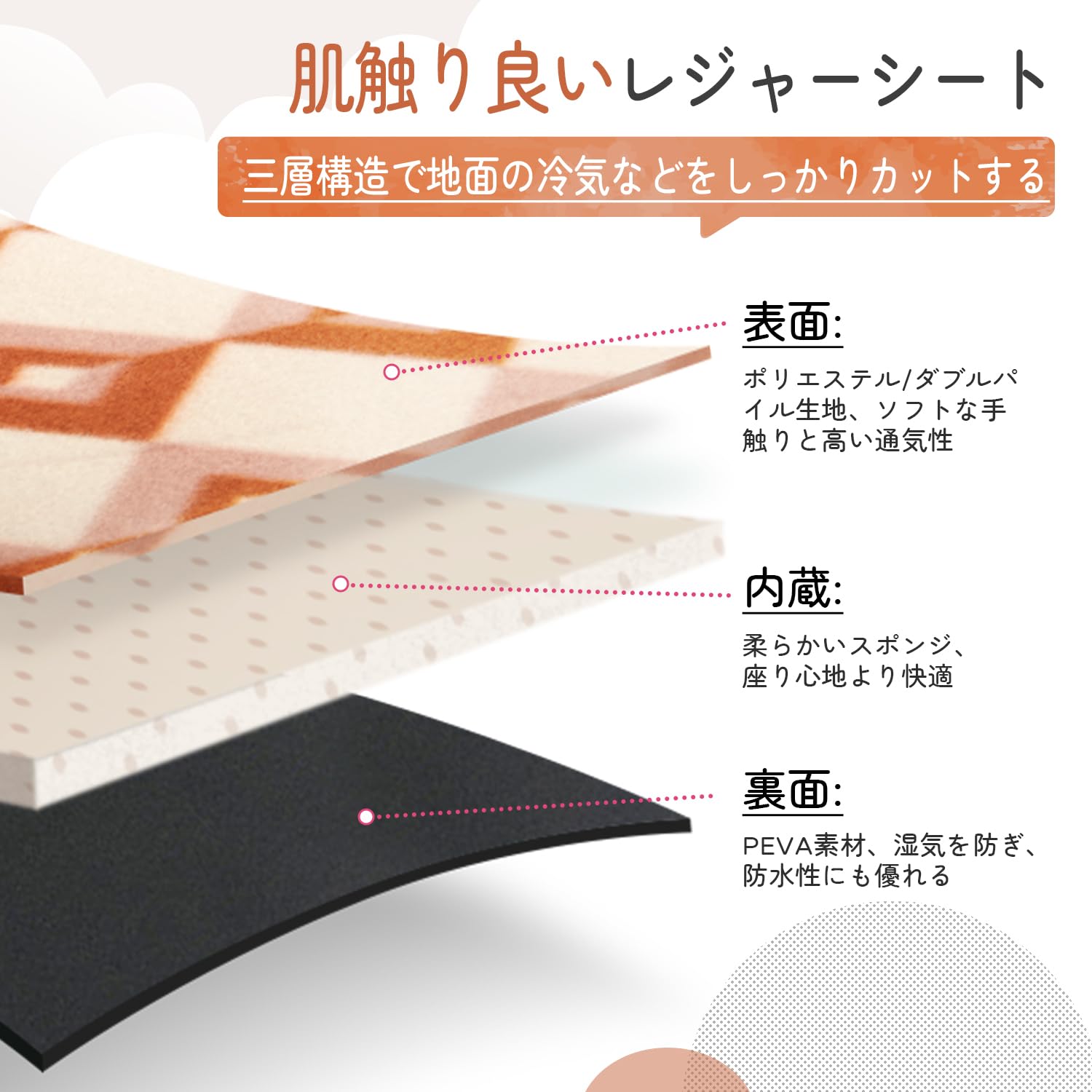 KingCamp レジャーシートマットテントシート厚手六角大判 320cm×320cm KP2201