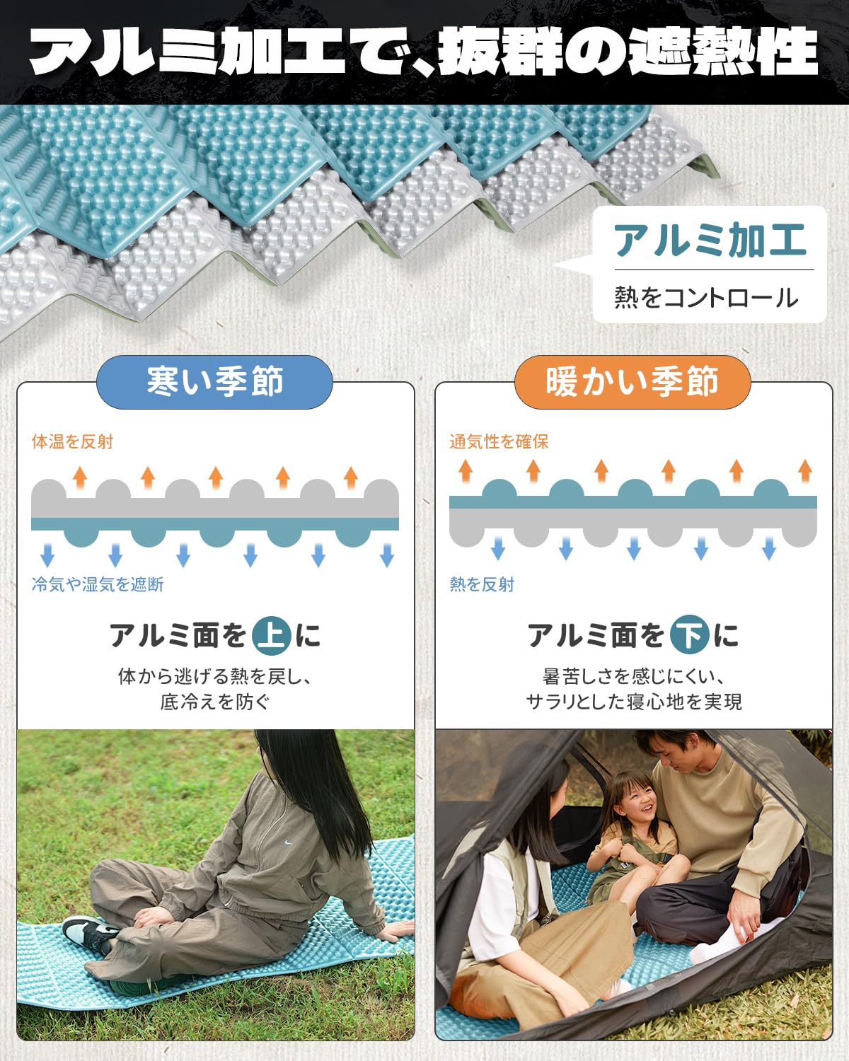 【2025 NEW】KingCamp IXPE アウトドアマット