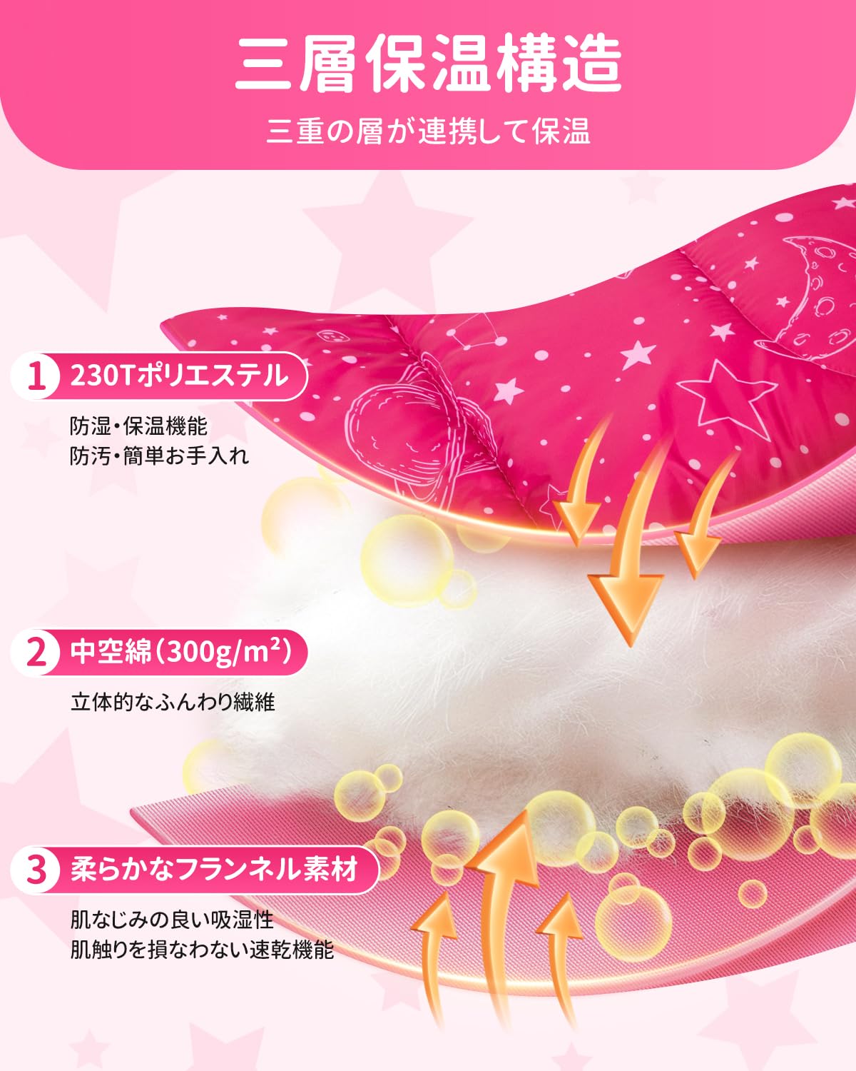 KingCamp 子供用封筒型寝袋フランネル生地ワイドサイズ幅広100cmシュラフ