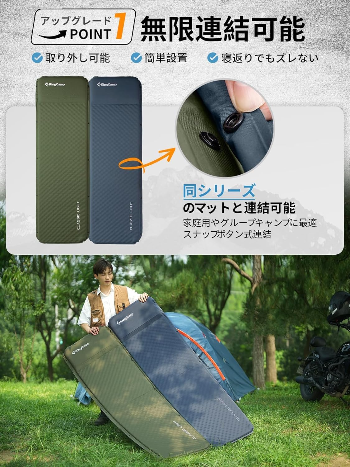 【2026 NEW】KingCamp CLASSIC 8.0 エアーマット 自動膨張式 枕一体 コンパクト設計