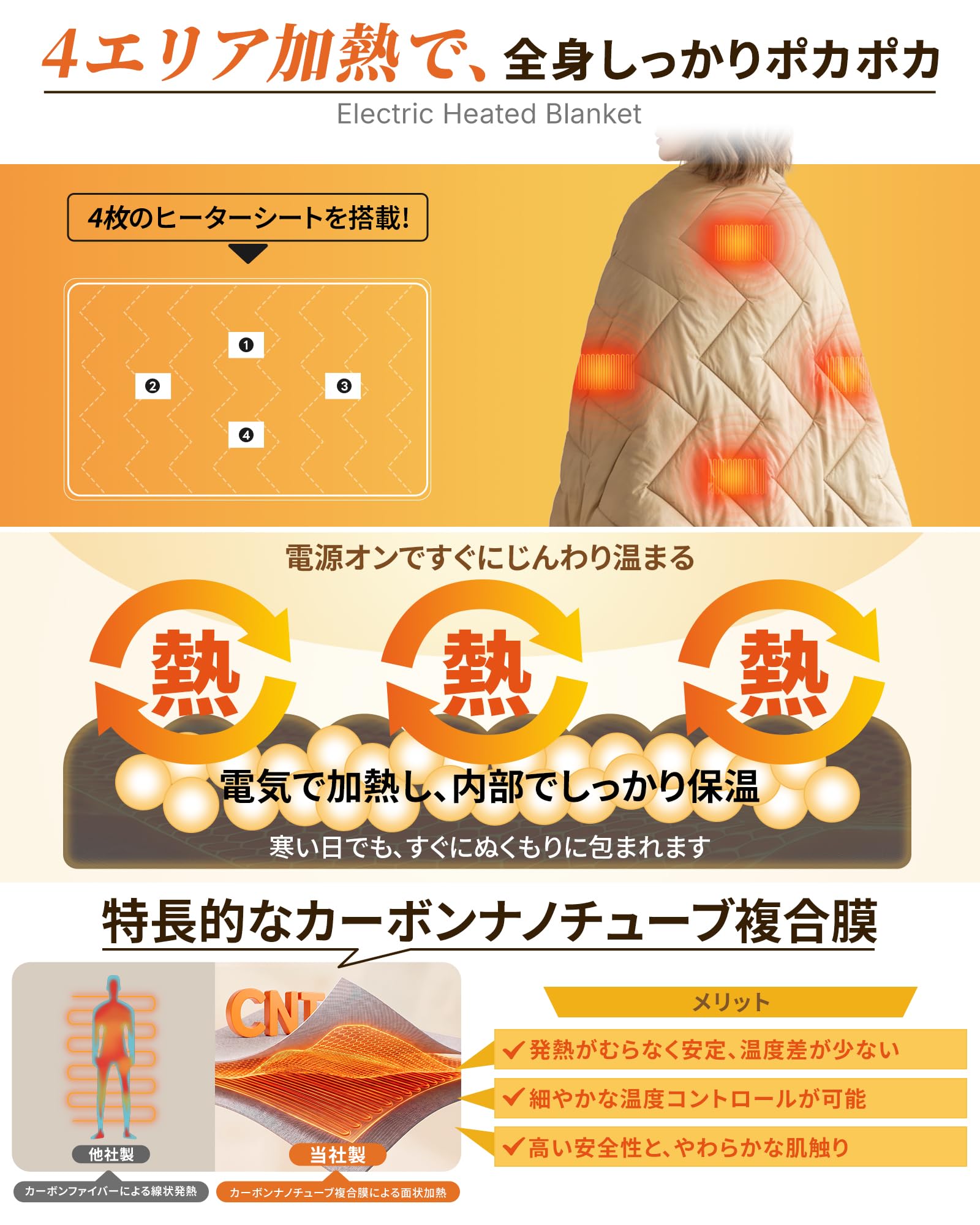 【2026 NEW】KingCamp HEATED NIMBUS BLANKET 電気ブランケット 4エリア加熱 3段階温度調節 大判200×145cm