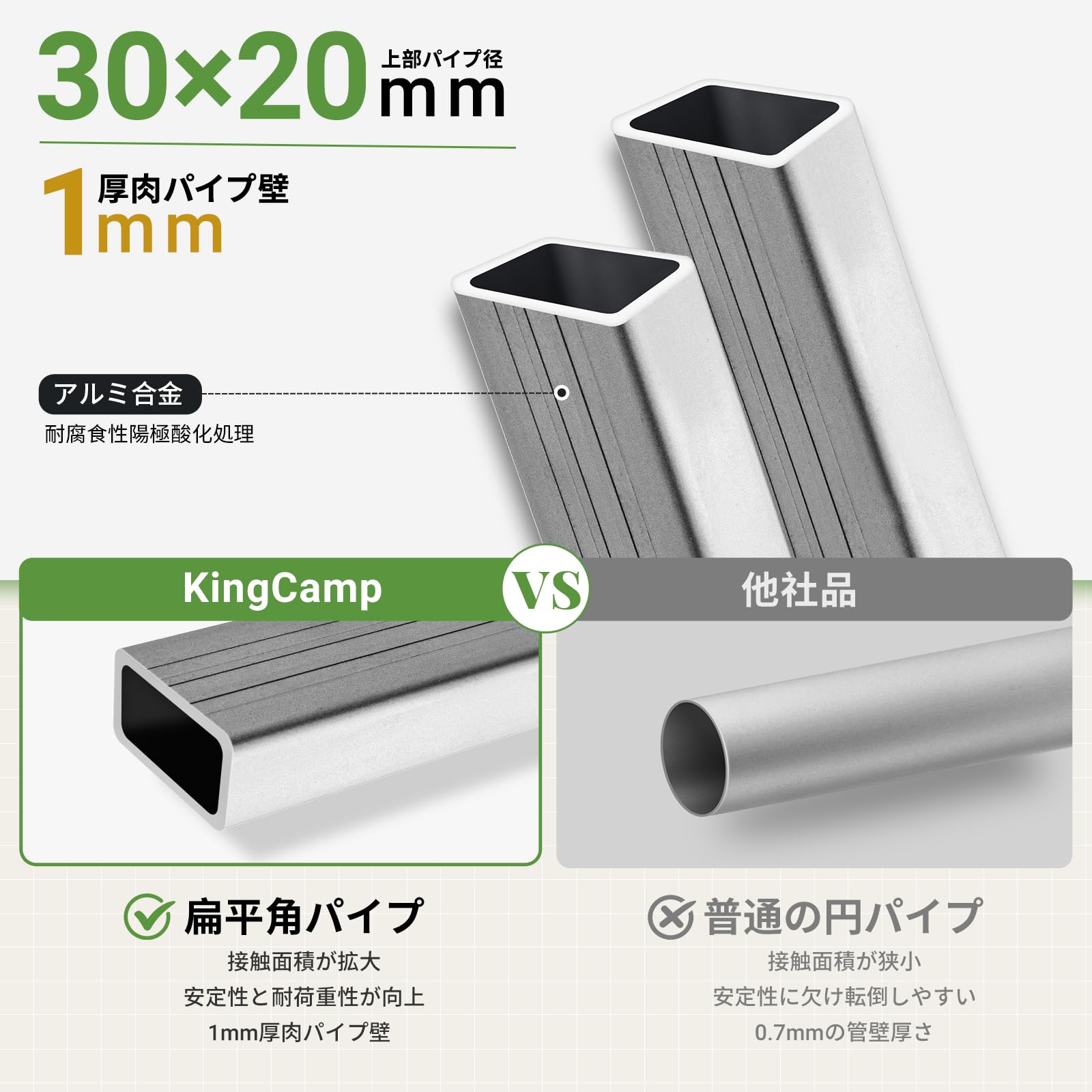 【2025 NEW】KingCamp 折りたたみテーブルキャンプ高さ調整可80×80cm