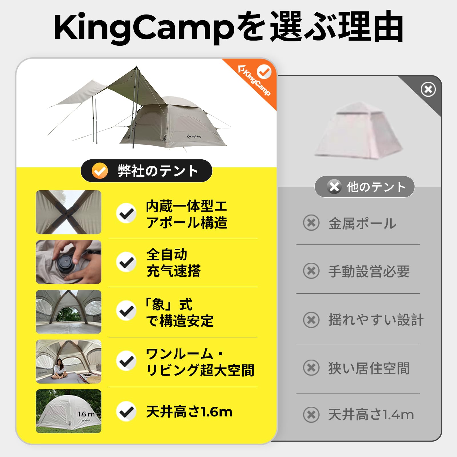【2025 NEW】KingCamp 充気式テント 2人用 設営簡単 遮熱シルバー加工 2.4×2.2m公園用