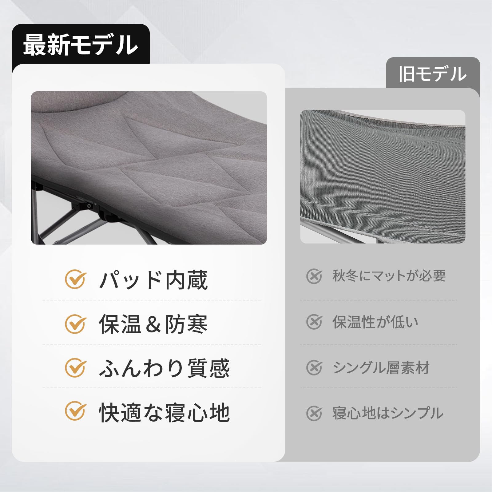 KingCamp 折りたたみベッドキャンプコット組立不要