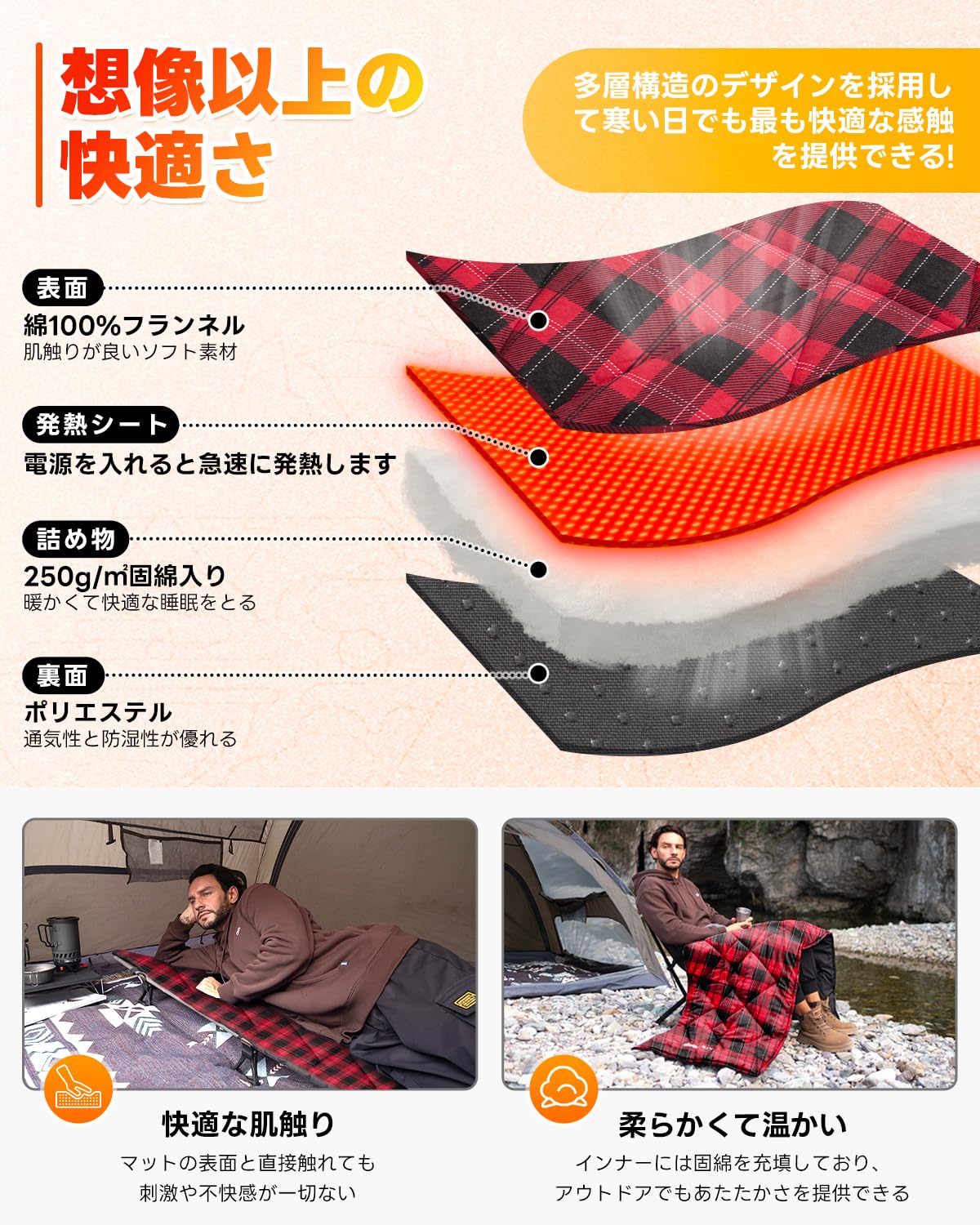 KingCamp キャンプ用コット+電熱マット セット
