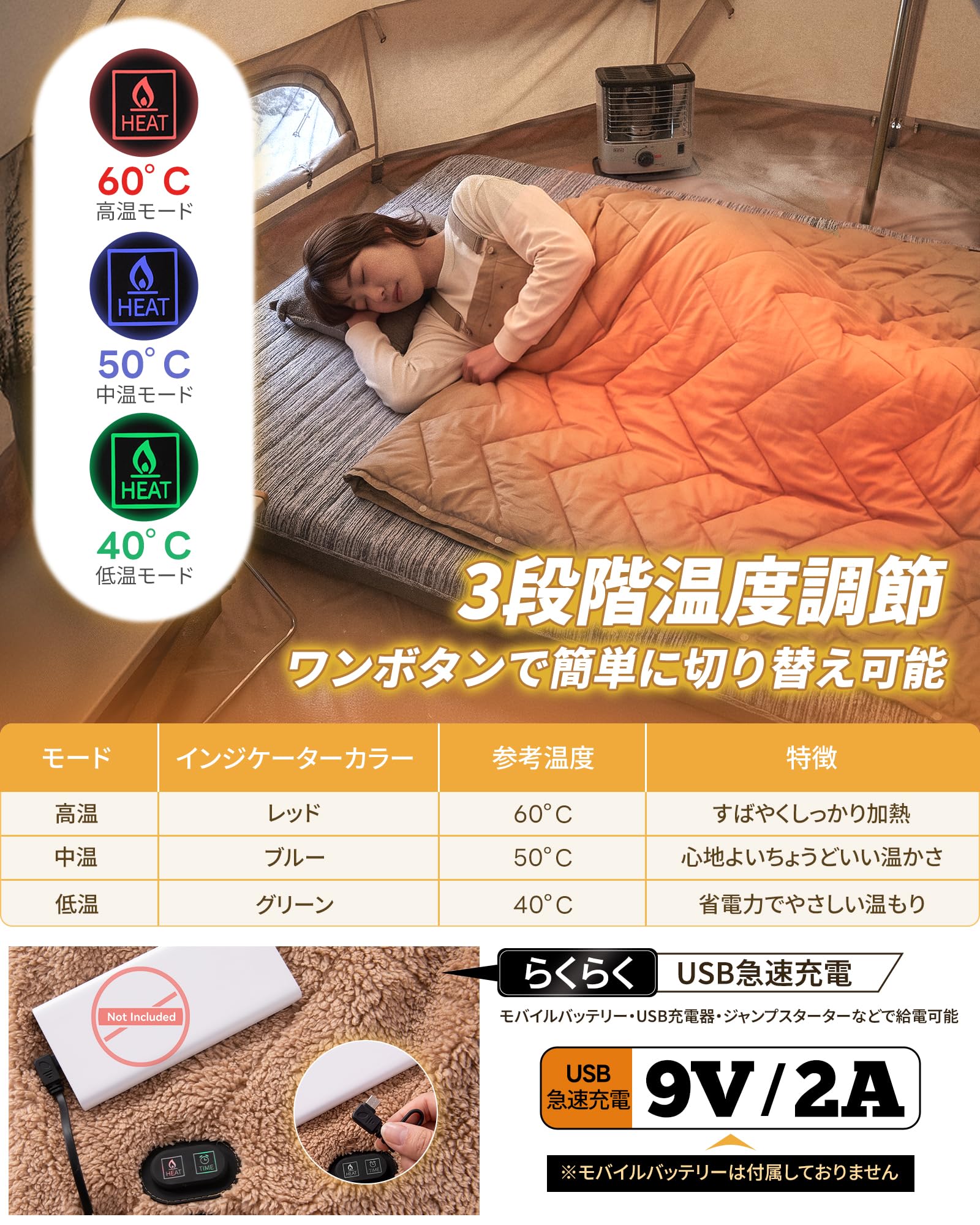 【2026 NEW】KingCamp HEATED NIMBUS BLANKET 電気ブランケット 4エリア加熱 3段階温度調節 大判200×145cm