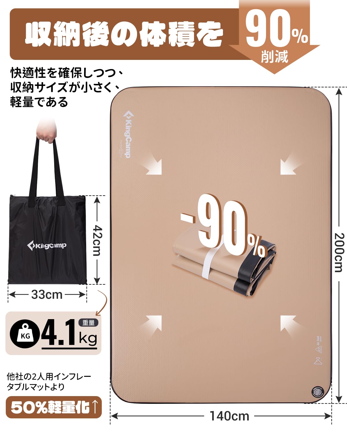 【2026 NEW】KingCamp Flexi Rest 8.0 DUO インフレータブルエアーマット200 x 140 x 8 cm