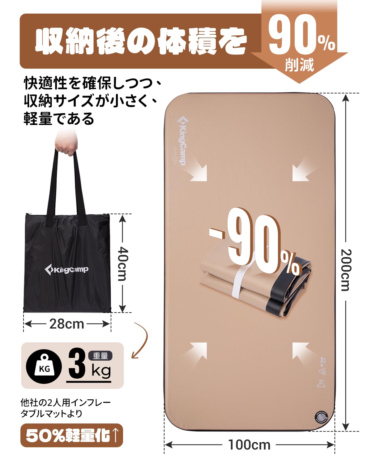 【2026 NEW】KingCamp Flexi Rest 8.0 Plus インフレータブルエアーマット200 x 100 x 8 cm