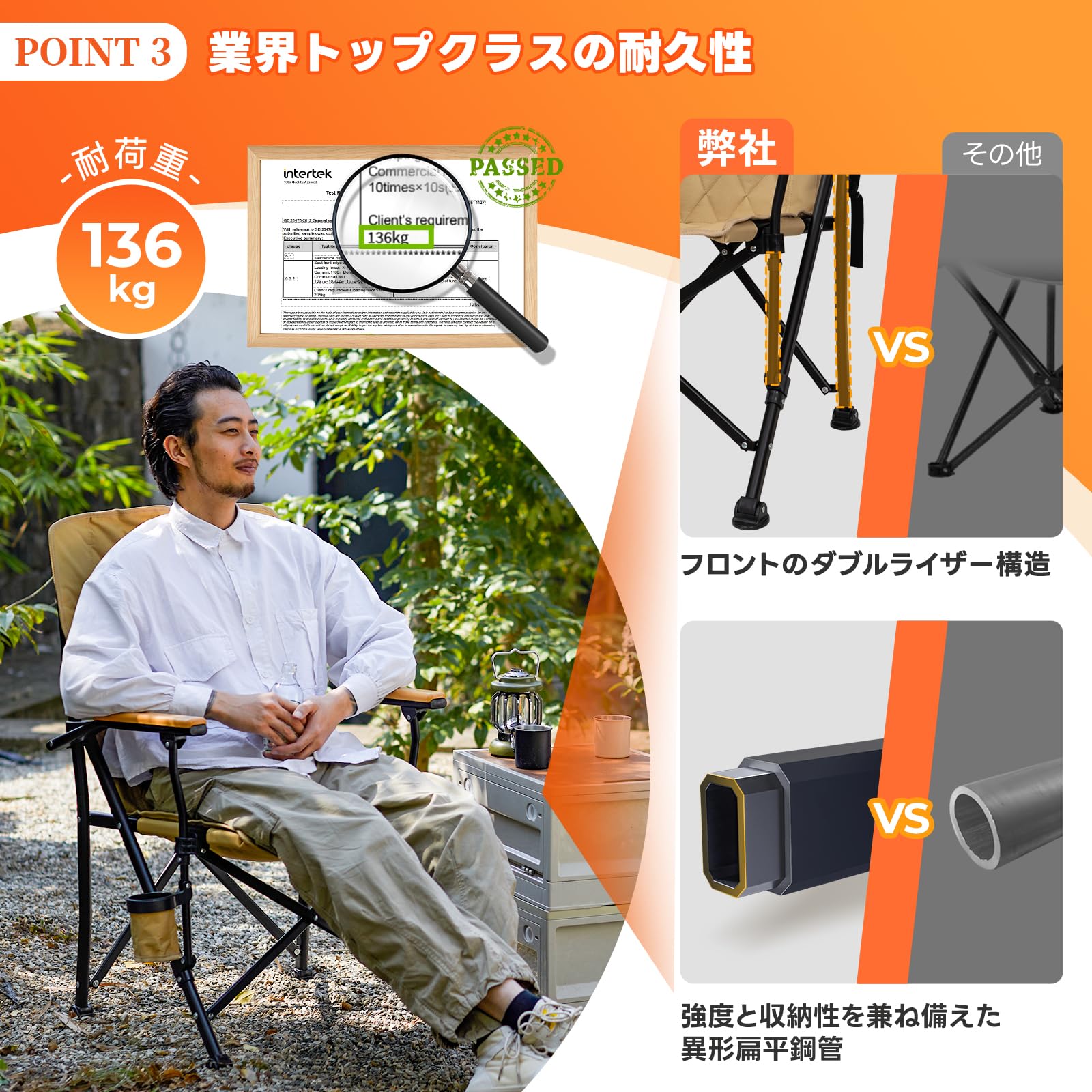 【2025 NEW】KingCamp アウトドアチェアコットン入り木製手すり折りたたみ