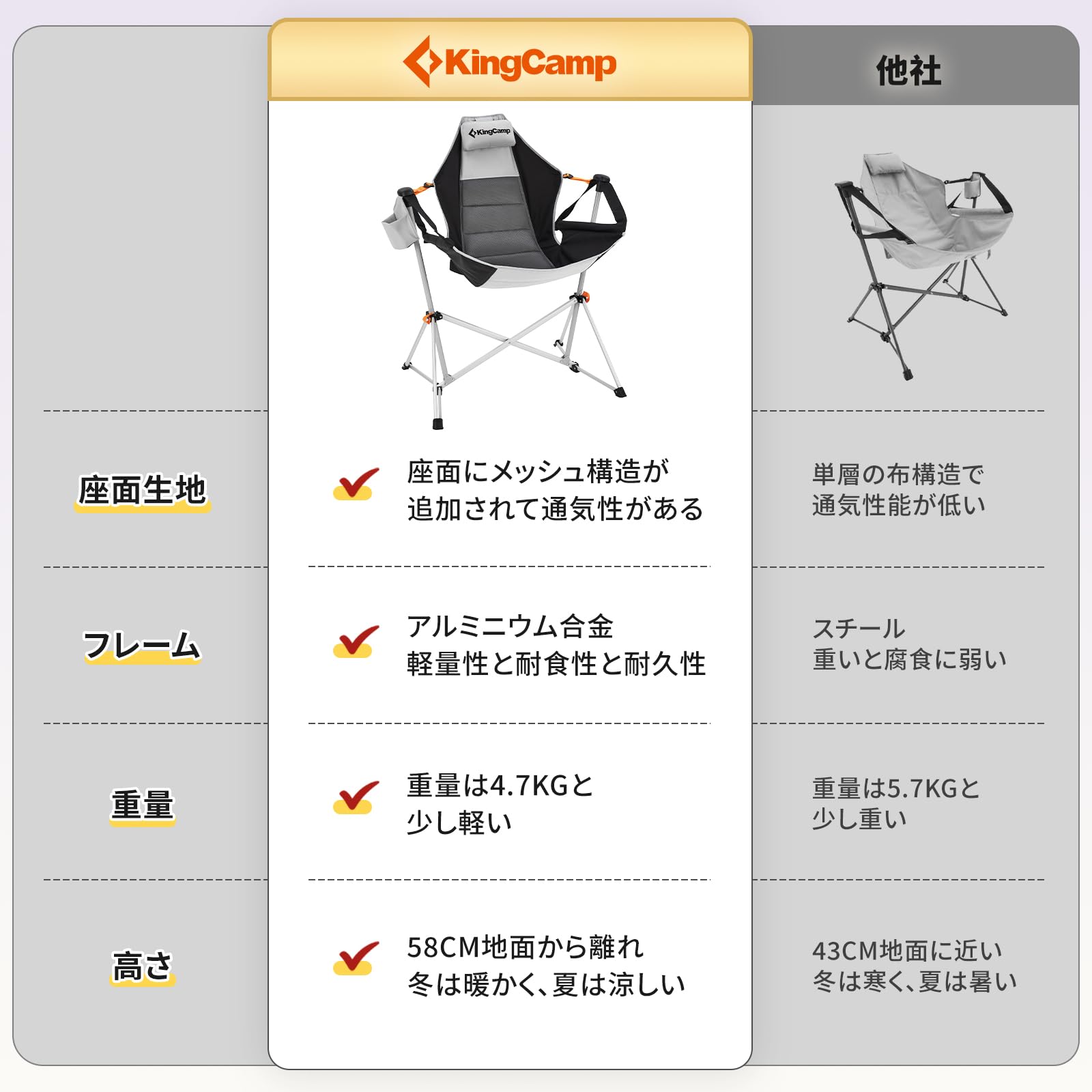 KingCamp ハンモックチェア 自立式