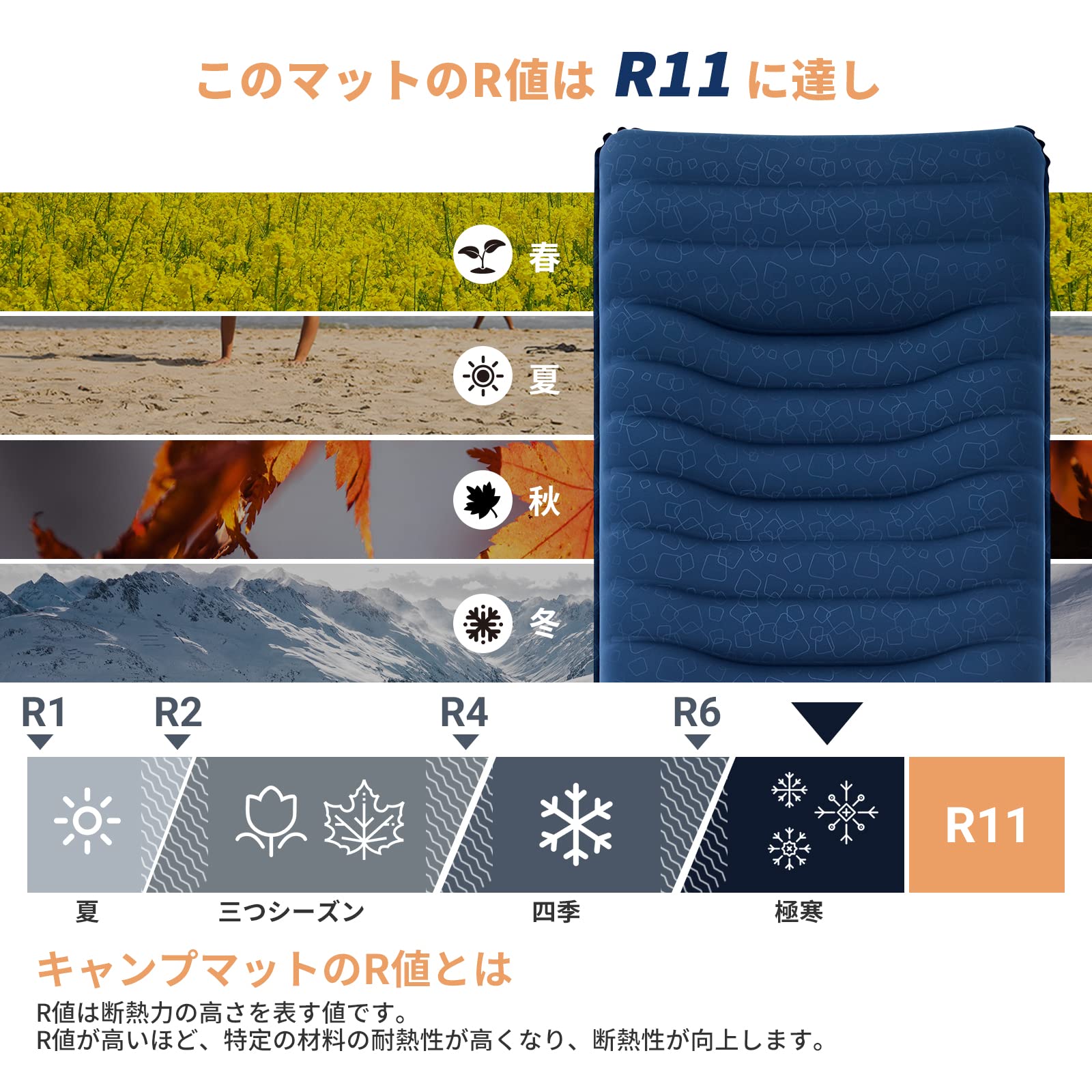 KingCamp エアーマットキャンプマットテント用マット折り畳み11cm厚さ 191x60x11cm