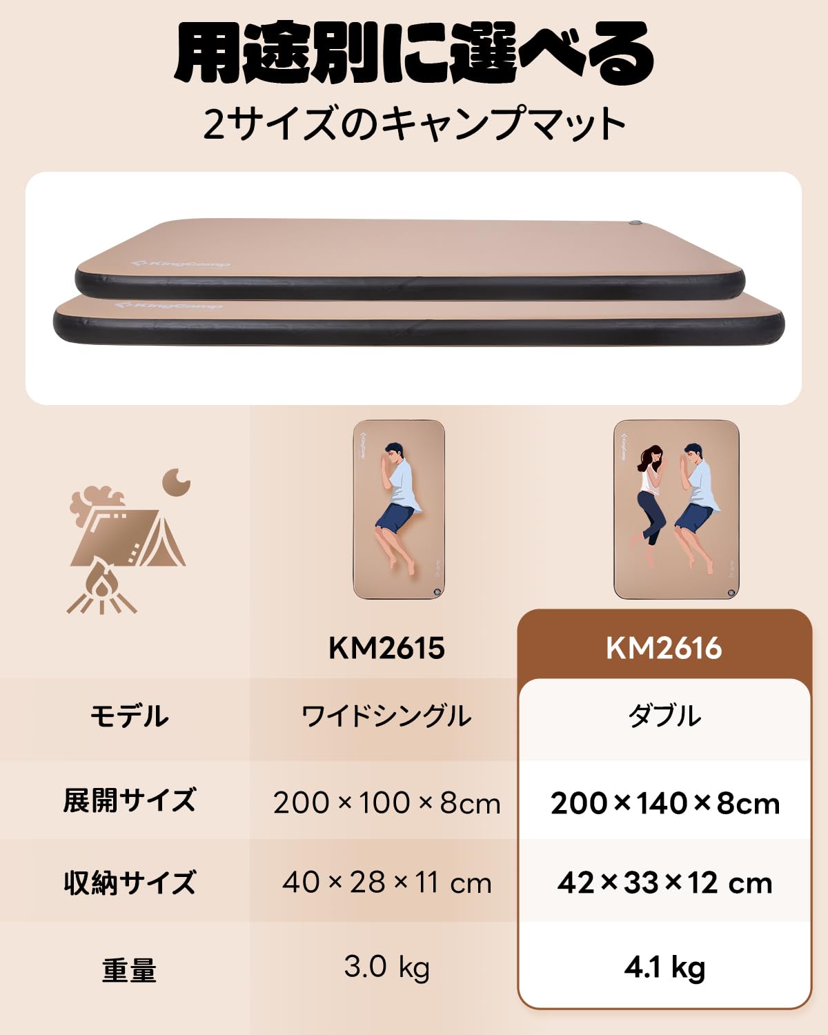 【2026 NEW】KingCamp Flexi Rest 8.0 DUO インフレータブルエアーマット200 x 140 x 8 cm