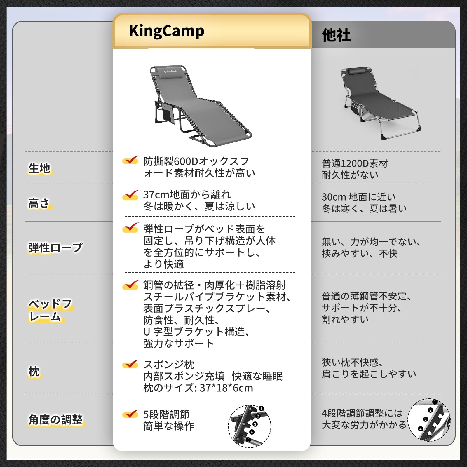 KingCamp サマーベッド 折畳み 3way 5段階調節