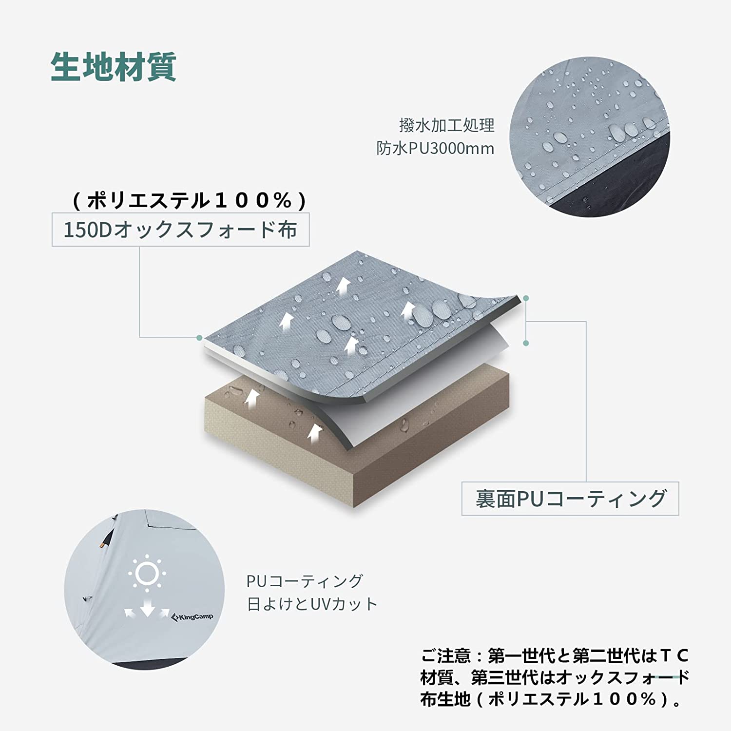 KingCamp ワンポールテント 320×320×160cm KT2220