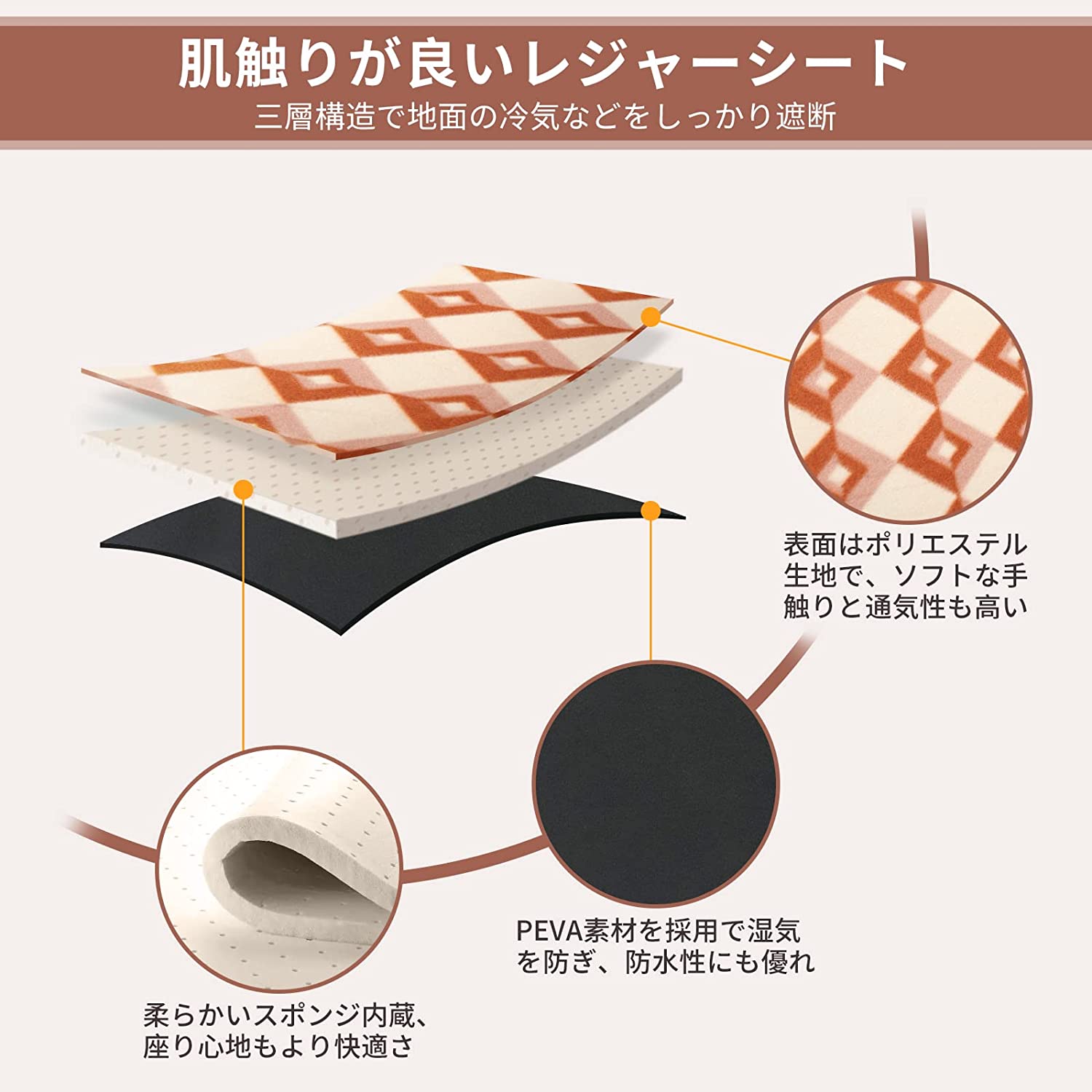 【期間限定半額】ANIZO（アニゾウ）S 320 KT2210 ＆グランドシート　セット