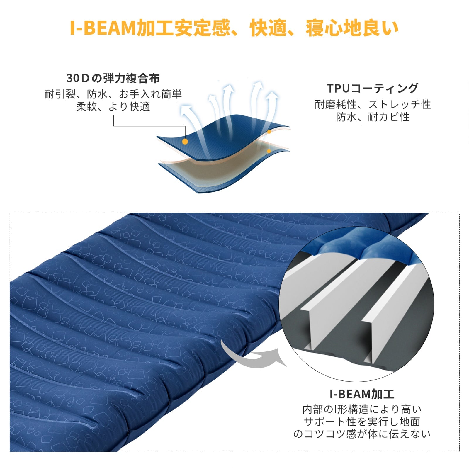 KingCamp キャンプ用スリーピングパッド 軽量エアーマット 快適なキャンピングマット