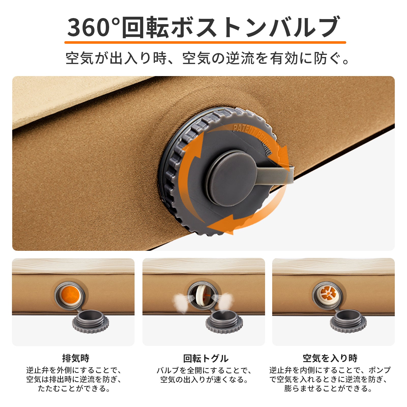 KingCamp キャンプ用セルフインフレーティングスリーピングパッド 超厚ダブル?シングルフォームマットレス