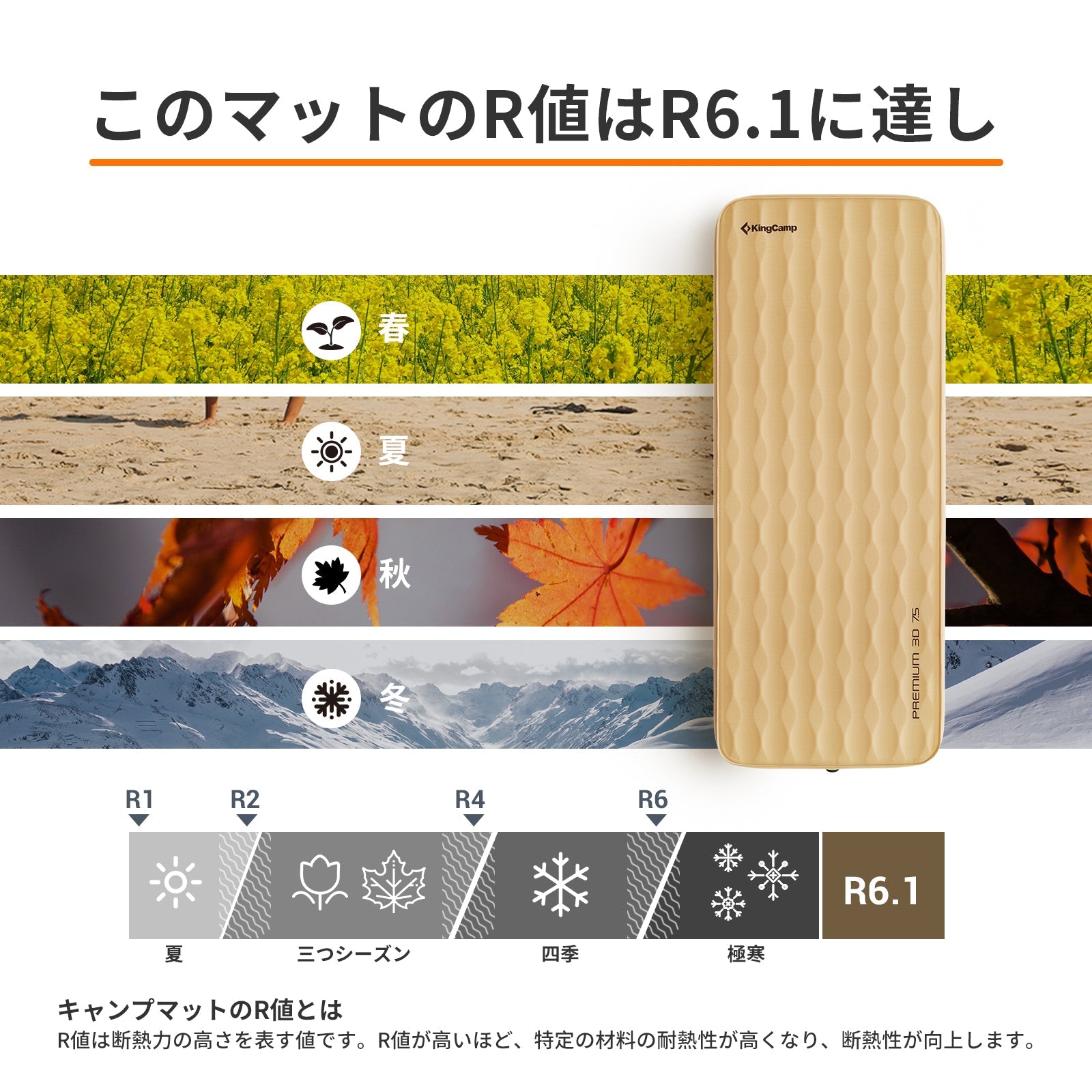 KingCamp キャンプ用セルフインフレーティングスリーピングパッド 超厚ダブル?シングルフォームマットレス