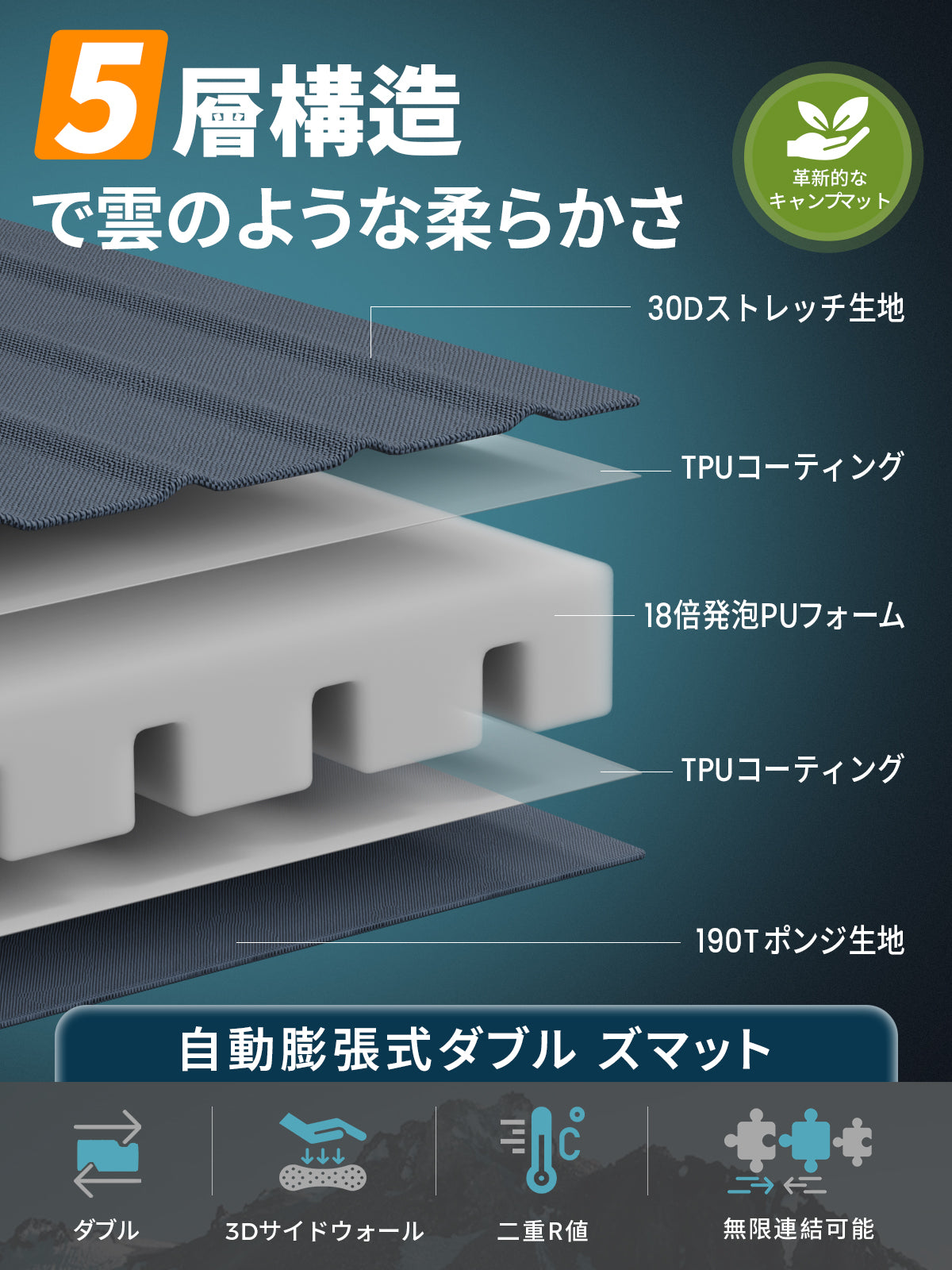 KingCamp キャンプ用エアーマットインフレーターマット7.5cm厚さ高弾力