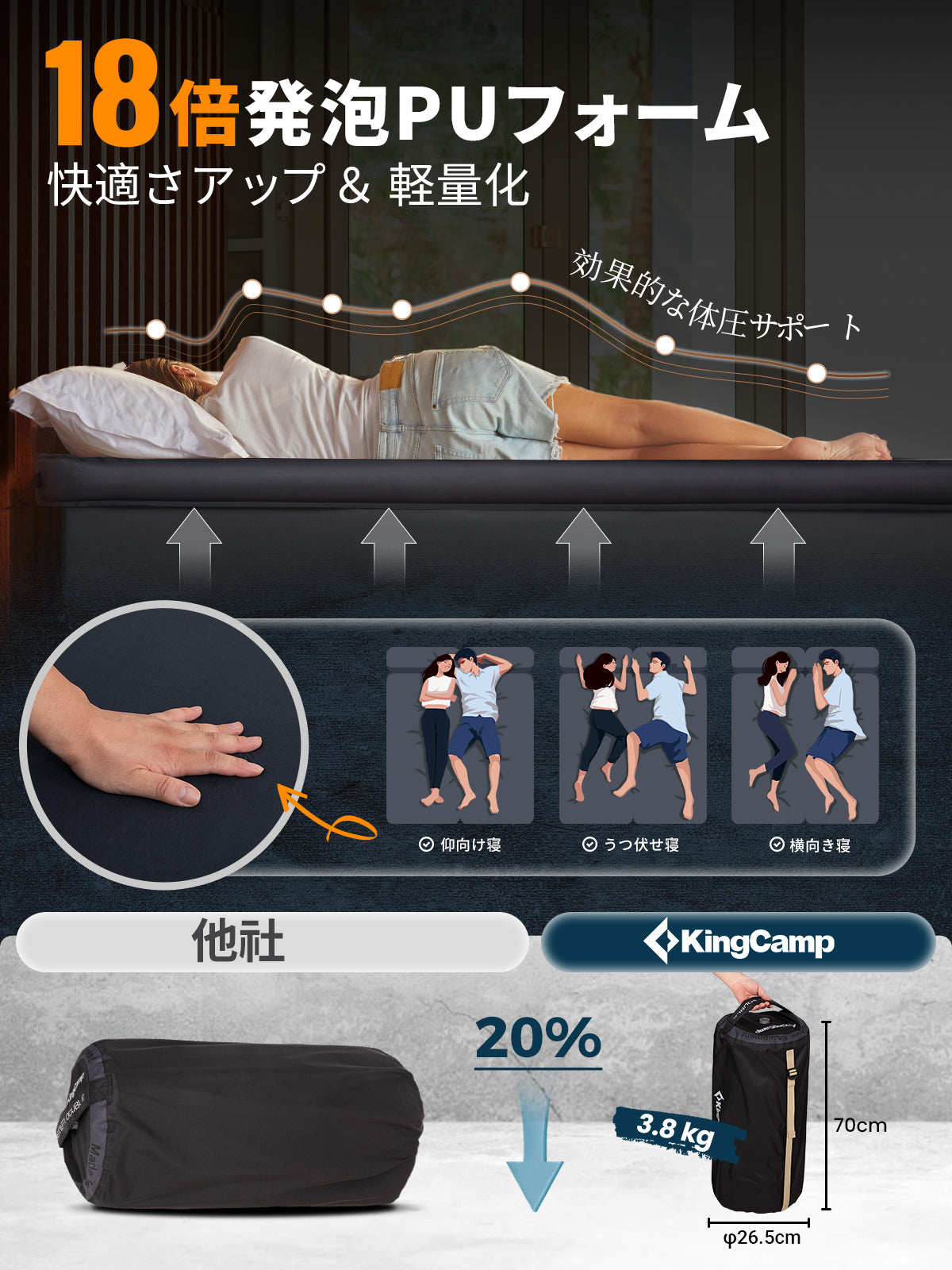 KingCamp キャンプ用エアーマットインフレーターマット7.5cm厚さ高弾力