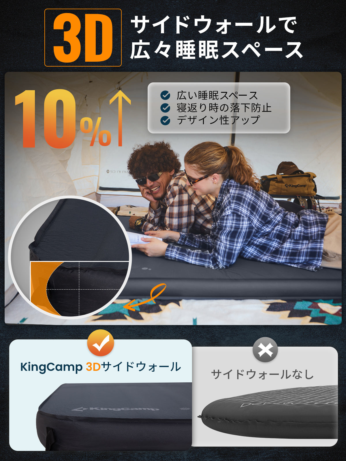 KingCamp キャンプ用エアーマットインフレーターマット7.5cm厚さ高弾力