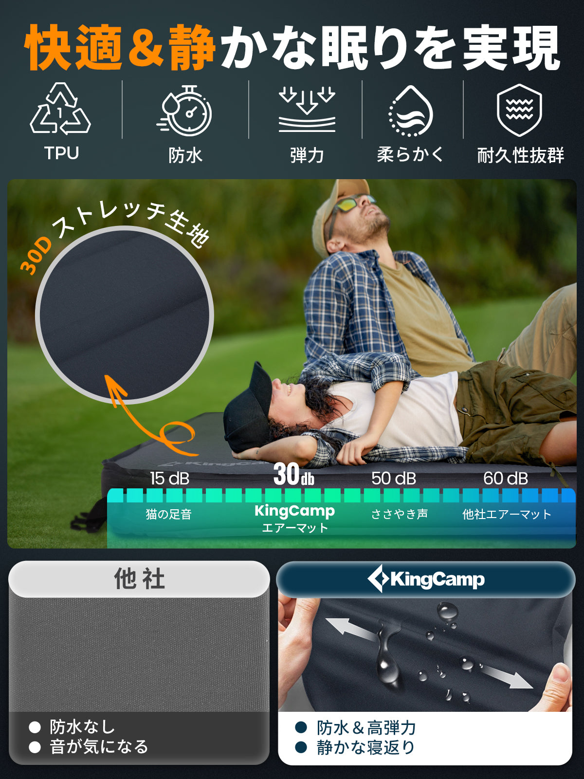 KingCamp キャンプ用エアーマットインフレーターマット7.5cm厚さ高弾力