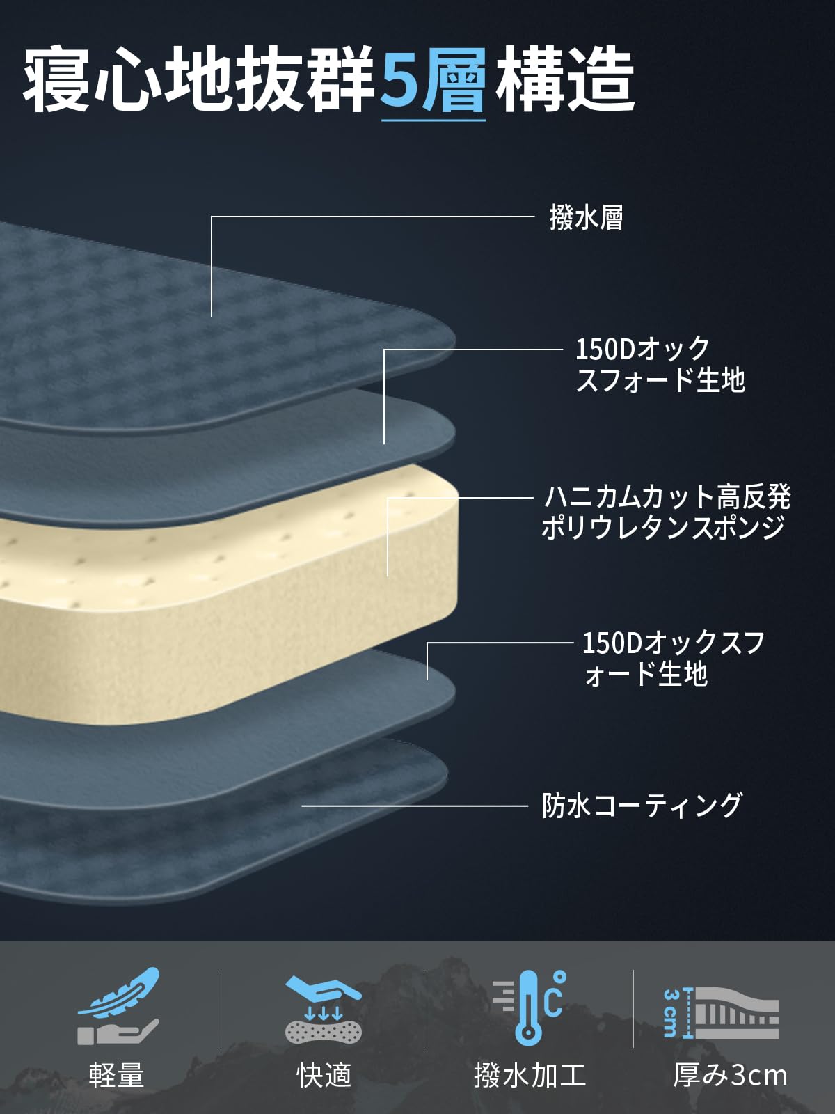 KingCamp シングル自動膨張式スリーピングマット