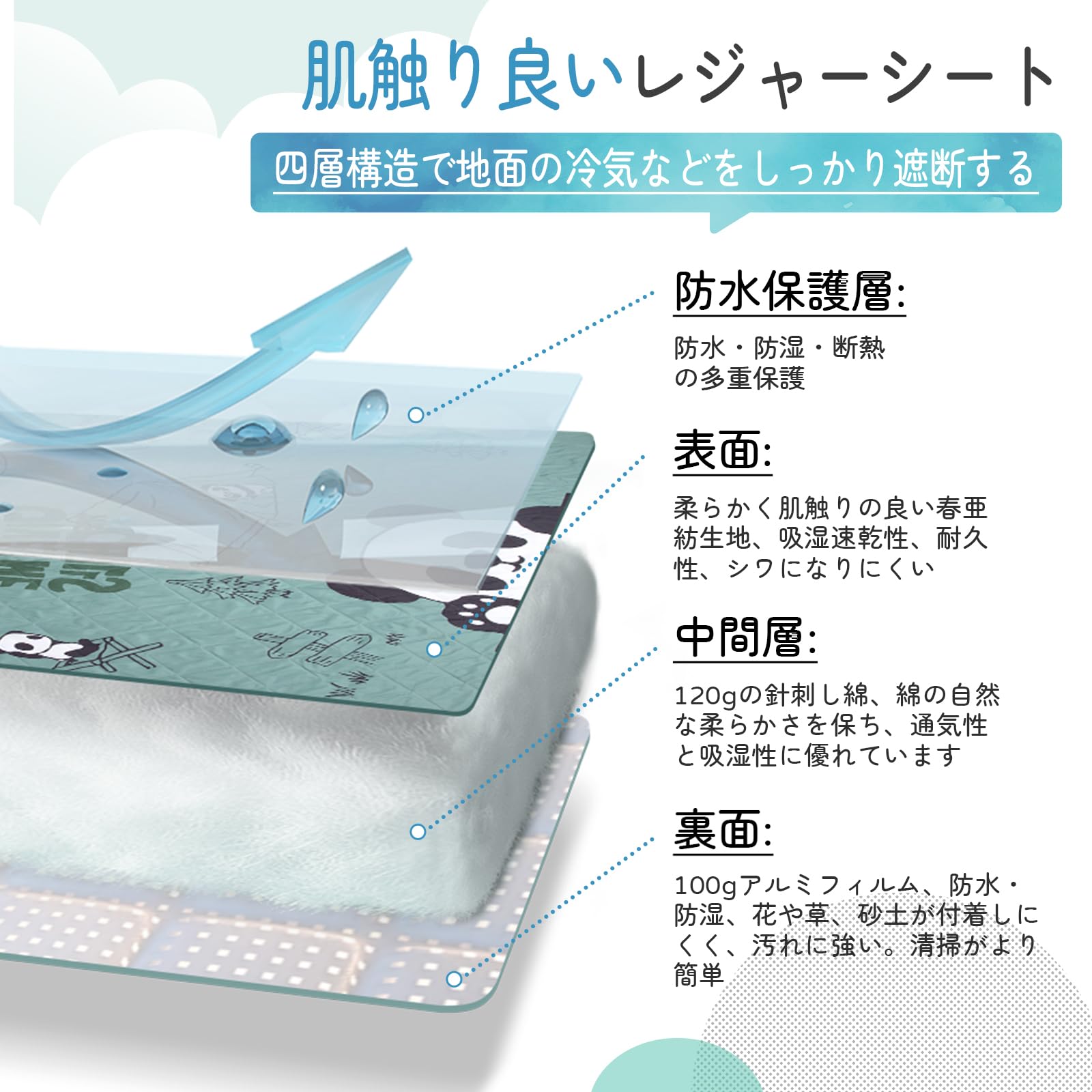 【2025 NEW】KingCamp レジャーシートパンダ200x200cm厚手4人用