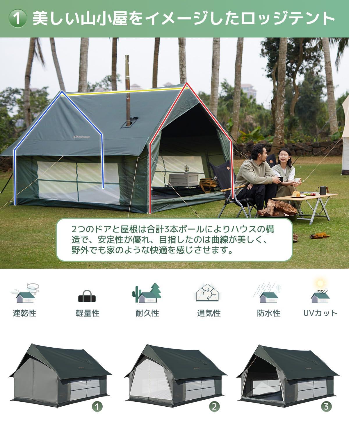 【2025 NEW】KingCamp ロッジ型テントポリコットン2-4人用ファミリーテント