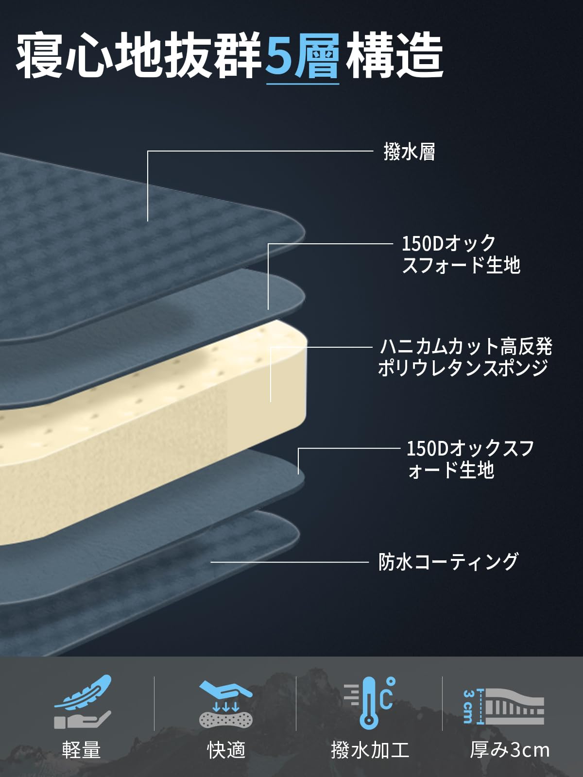 【2025 NEW】KingCamp エアーマット自動膨張枕一体式インフレーターマット 196x64cm