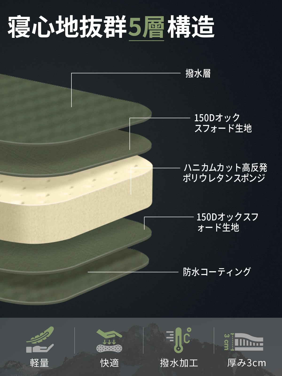 KingCamp シングル自動膨張式スリーピングマット