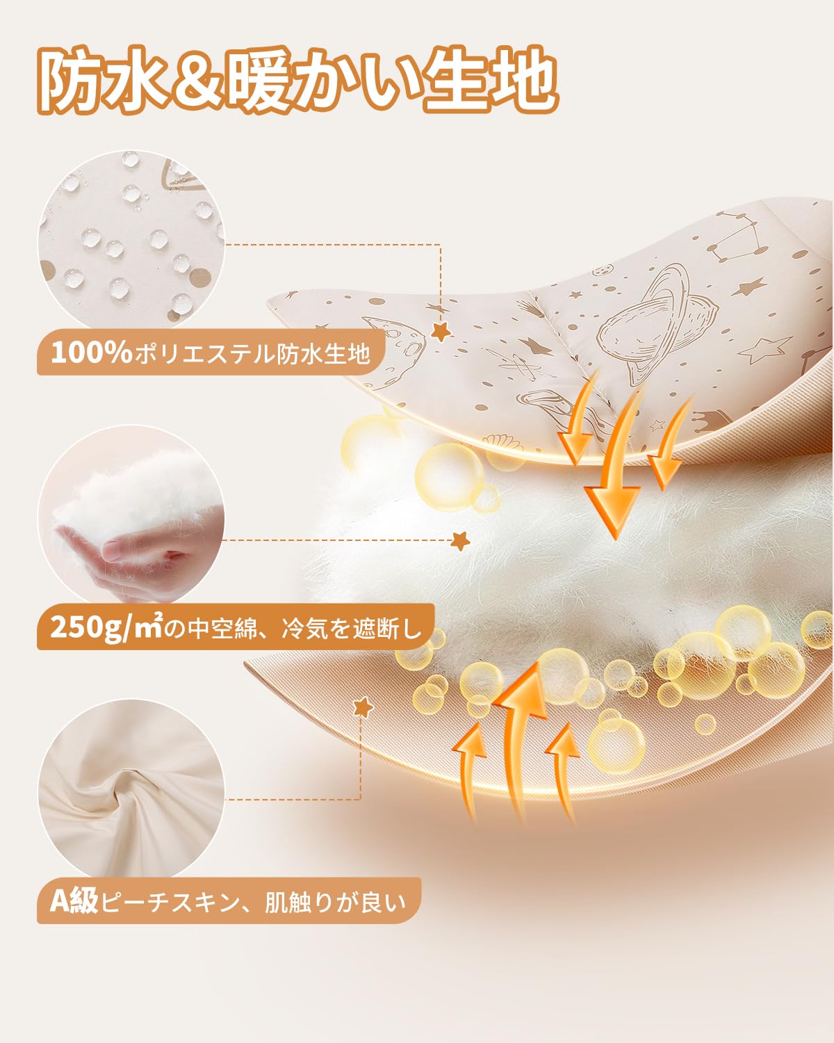 【2025 NEW】KingCamp 子供用封筒型寝袋快適温度7度オールシーズン対応シュラフ