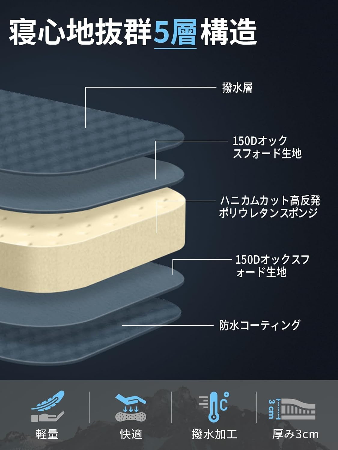 【2026 NEW】KingCamp CLASSIC 8.0 エアーマット 自動膨張式 枕一体 コンパクト設計