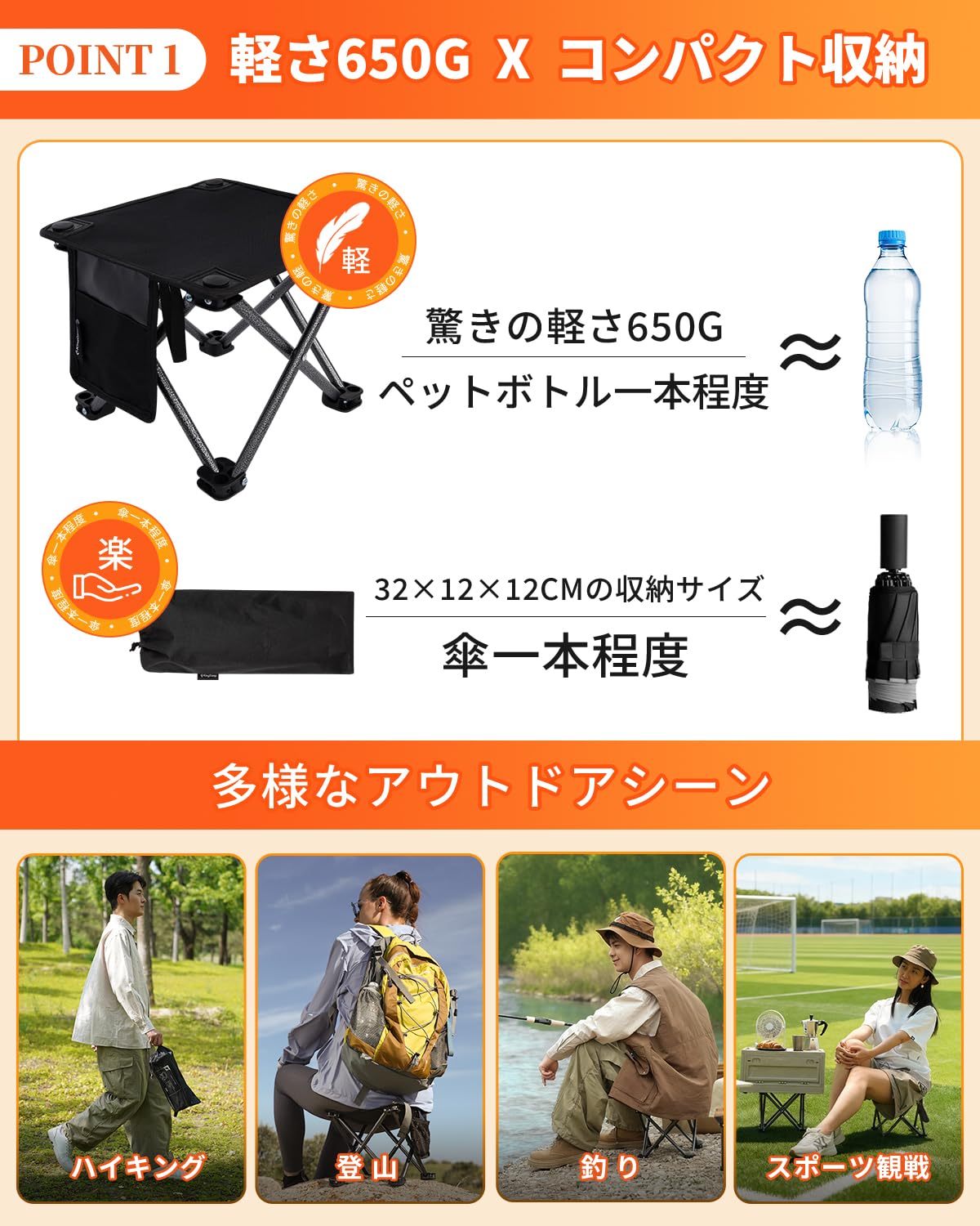 【2026 NEW】KingCamp CubeGo S+ 折りたたみチェア 軽量コンパクト 1秒開閉対応