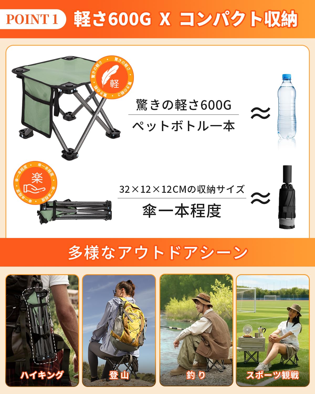 【2025 NEW】KingCamp 折りたたみ椅子コンパクトアウトドアチェア軽量600g