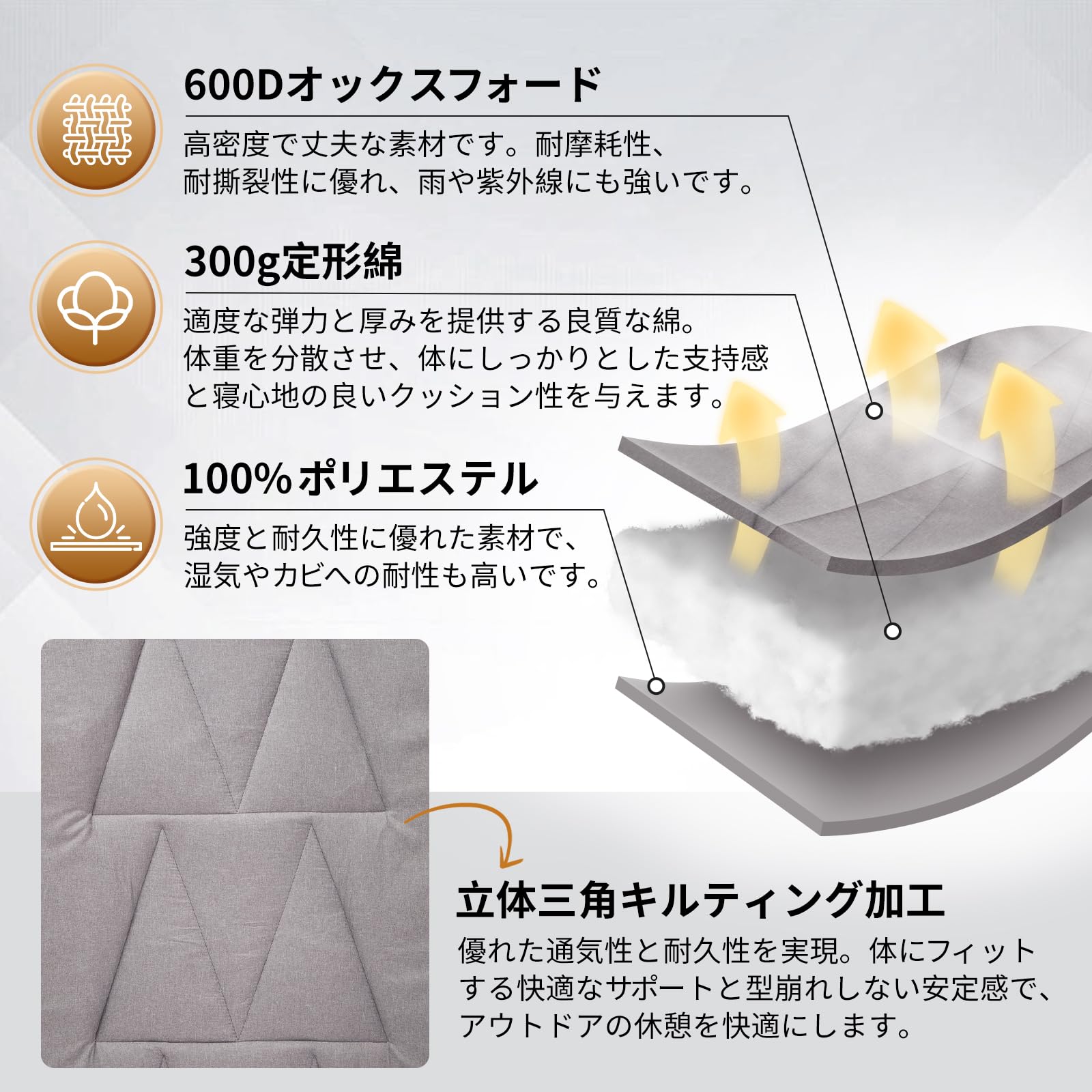 【2025 NEW】KingCamp 折りたたみベッドキャンプコット組立不要