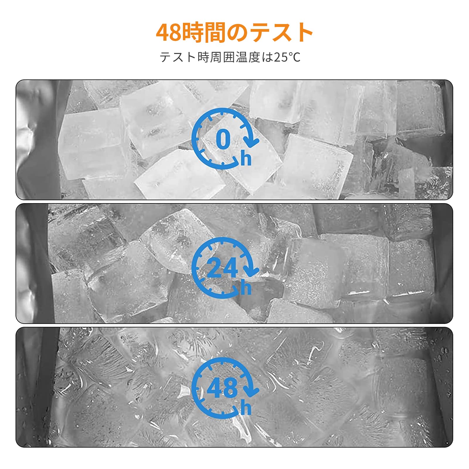 KingCamp コンパクト 保冷バッグ