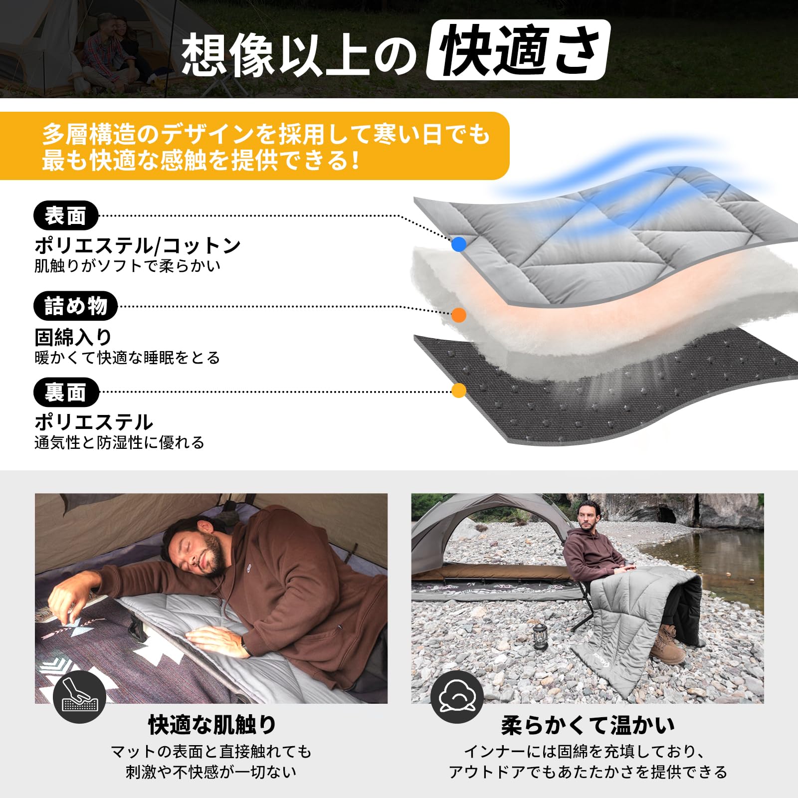 KingCamp コット用マット折りたたみ超軽量滑り止め固定可能