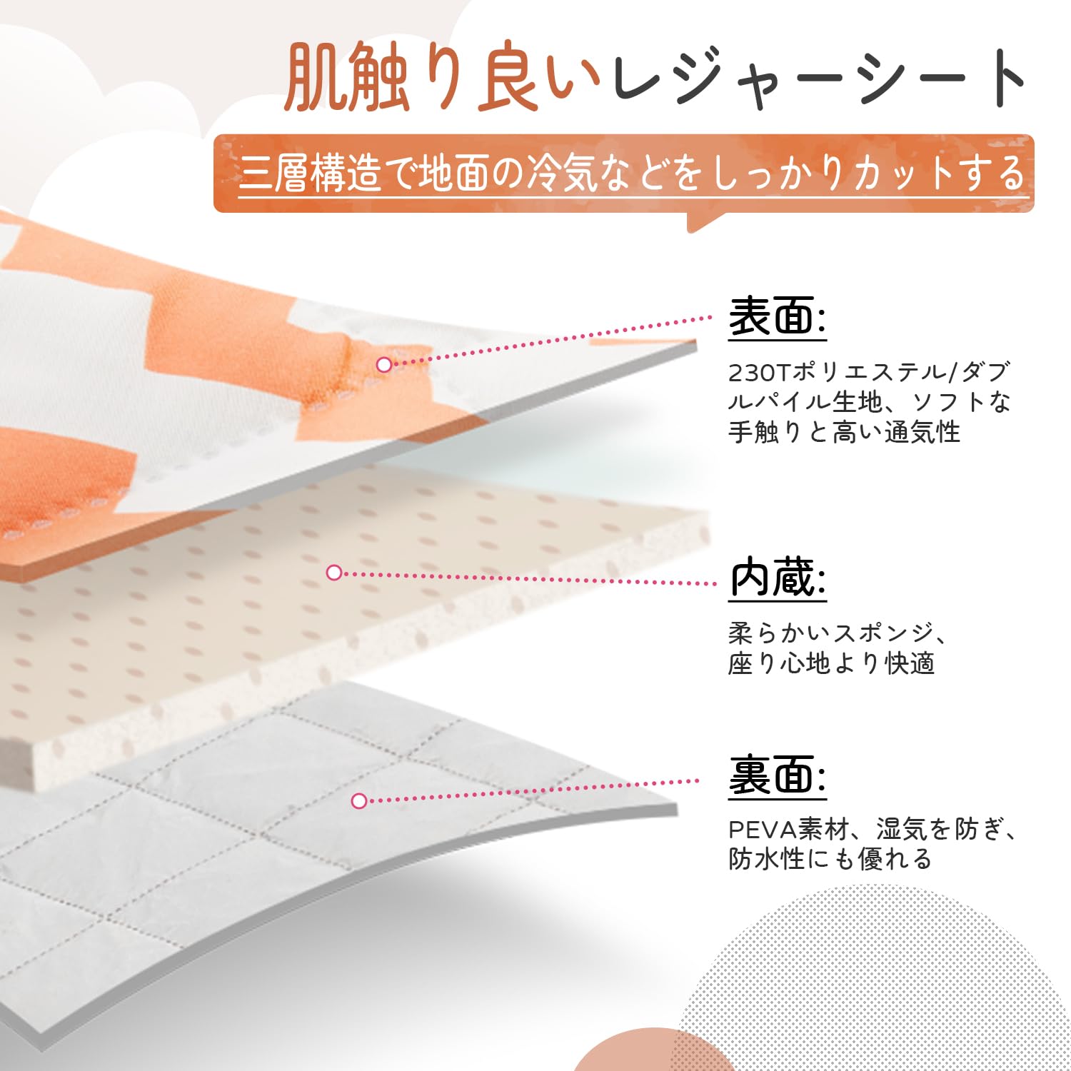 KingCamp ワンポールテントマットレジャーシート厚手テントシート六角大判 160 × 320 cm