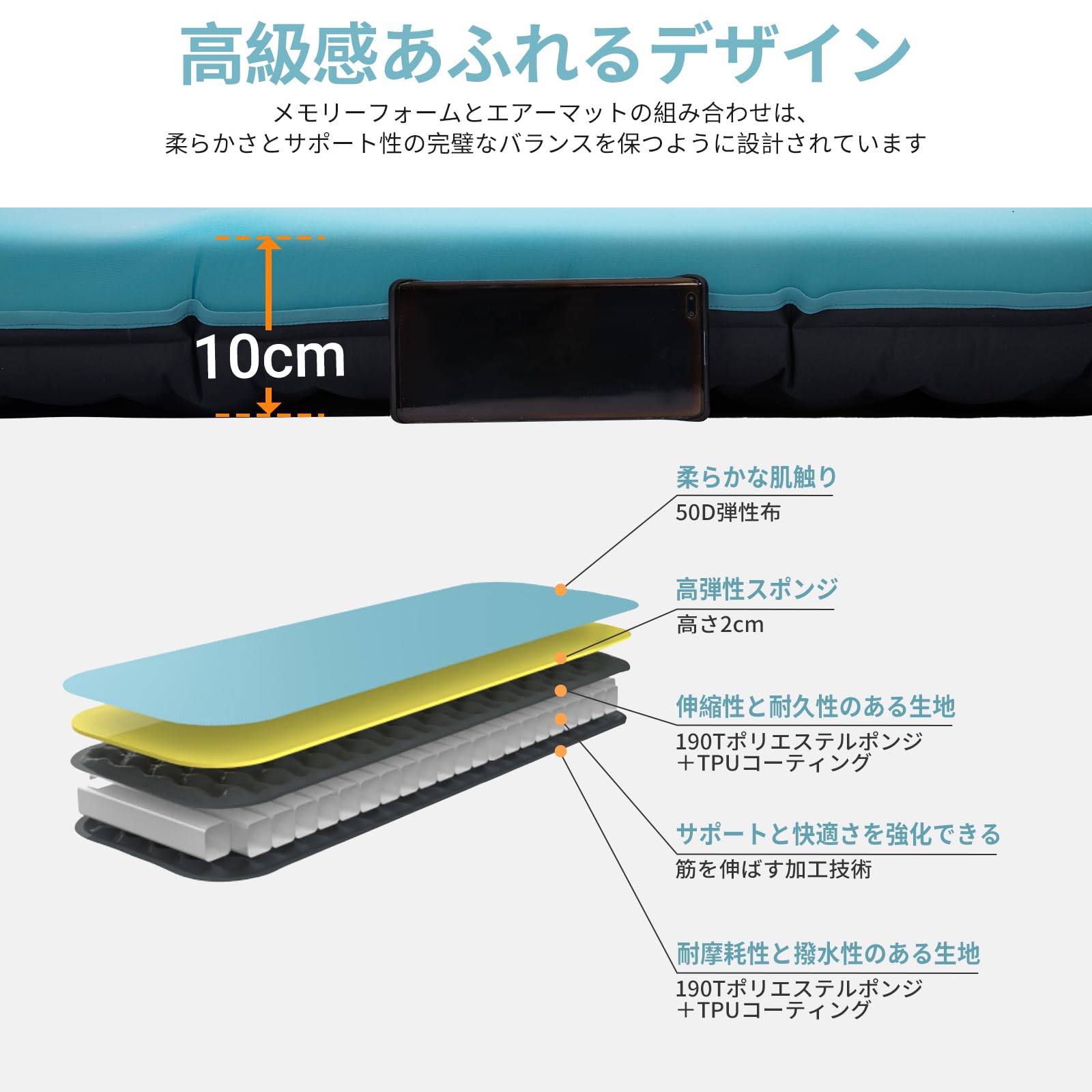 KingCamp超軽量快適シングルクッションメモリーフォーム寝床マット