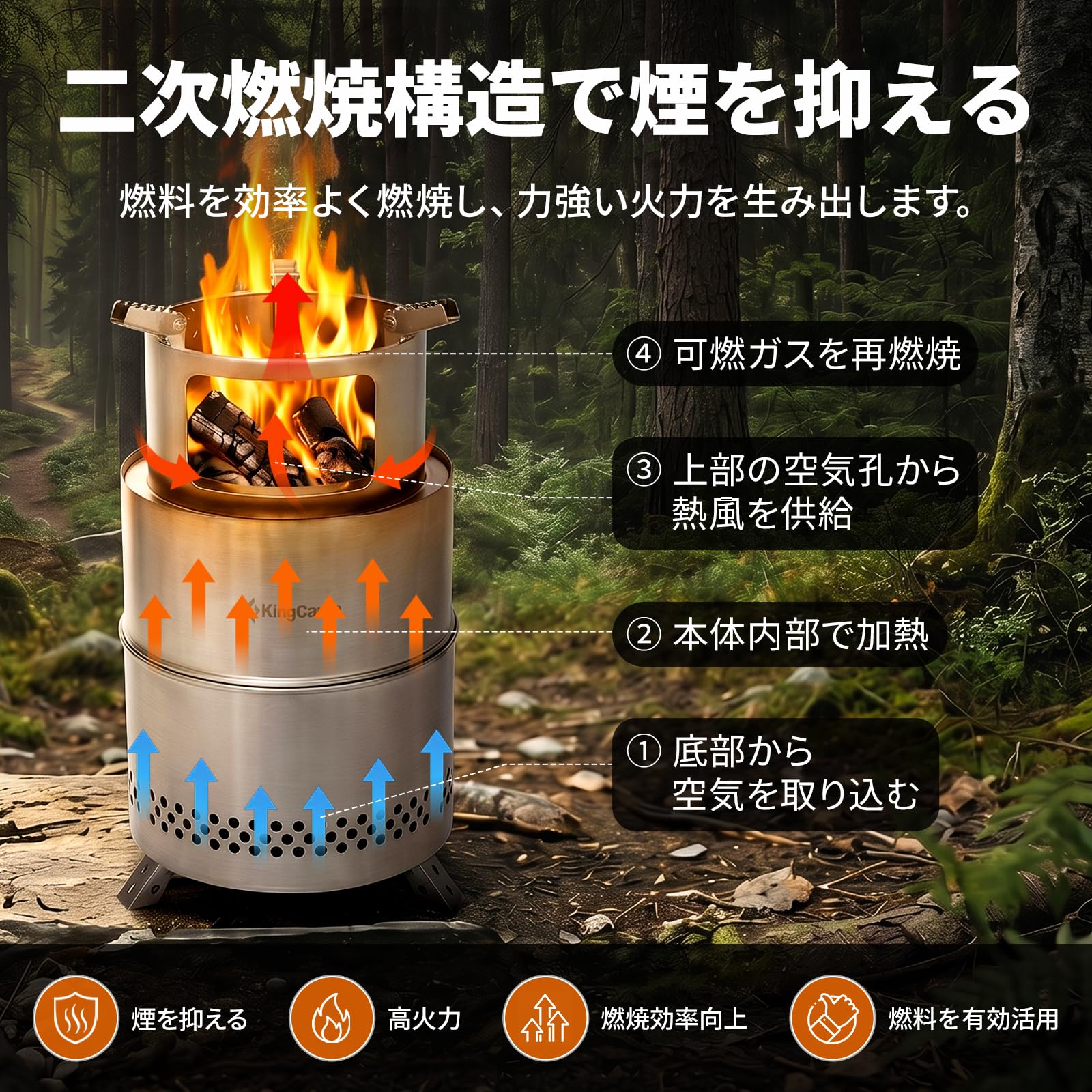【2026 NEW】KingCamp FIREWOOD M ウッドストーブ ステンレス製焚き火台
