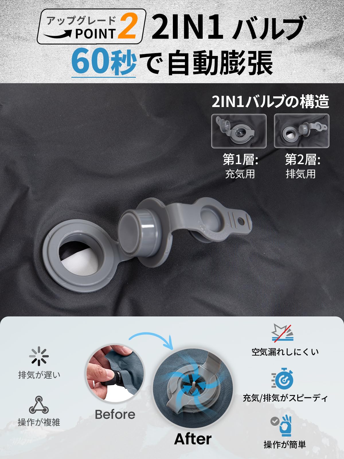 KingCamp シングル自動膨張式スリーピングマット