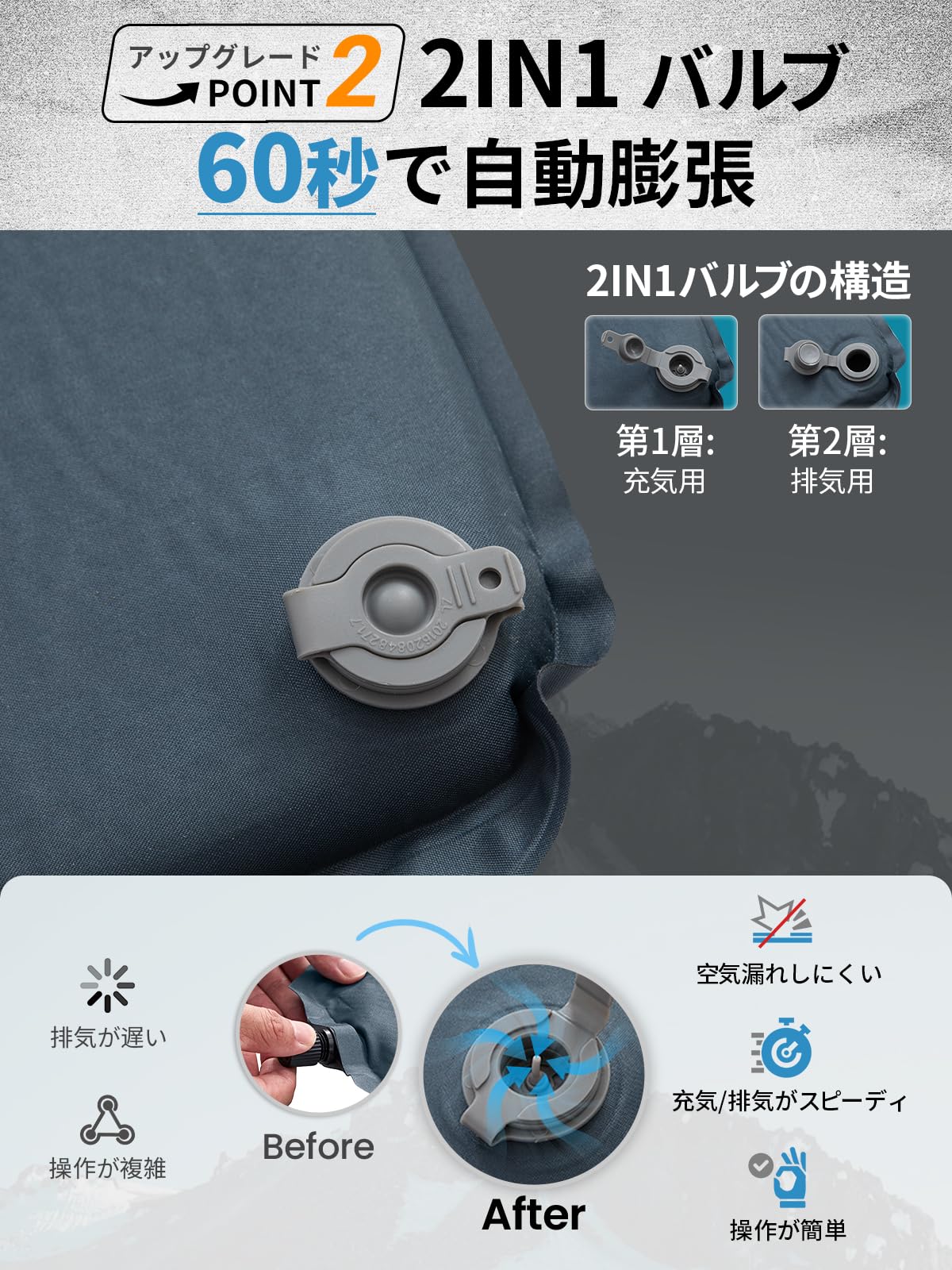 【2025 NEW】KingCamp エアーマット自動膨張枕一体式インフレーターマット 196x64cm